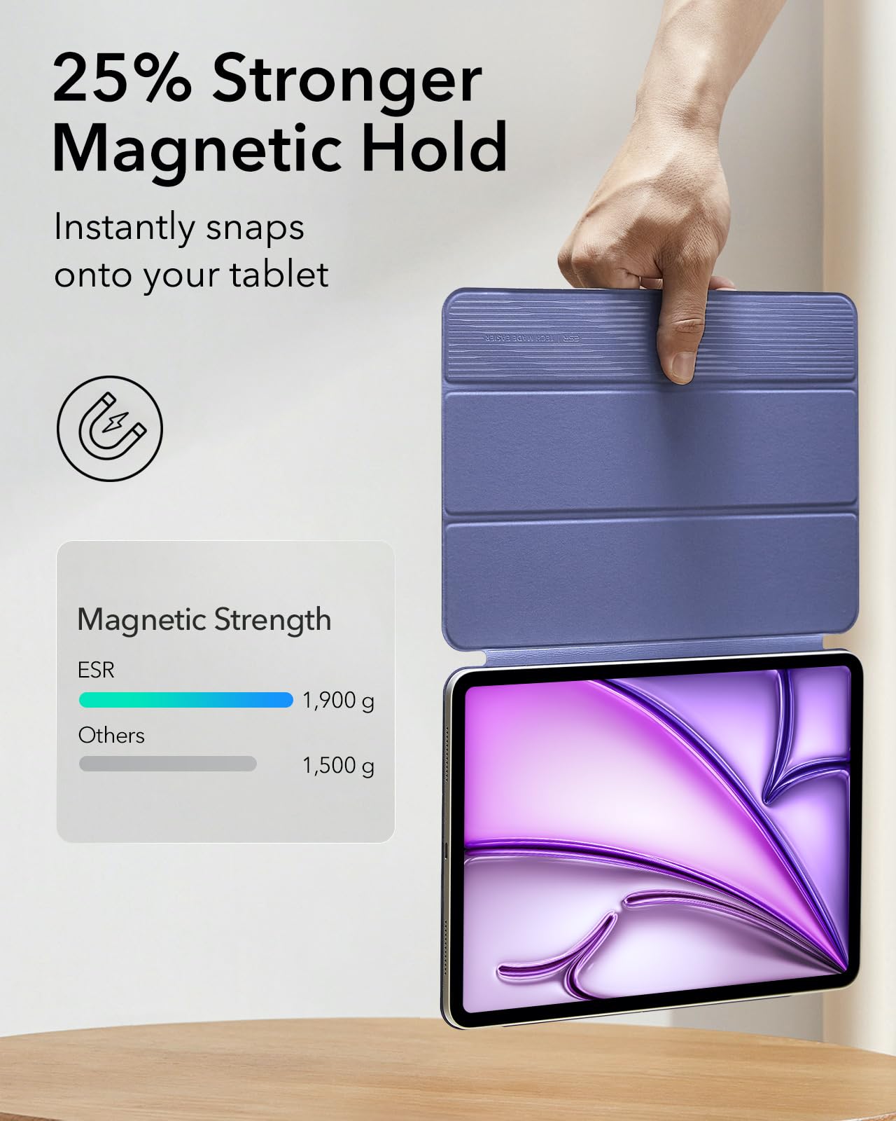 Foto 5 pulgar | Funda Esr Rebound Series Para Ipad Air 13 Y Ipad Pro 12.9 - Venta Internacional.
