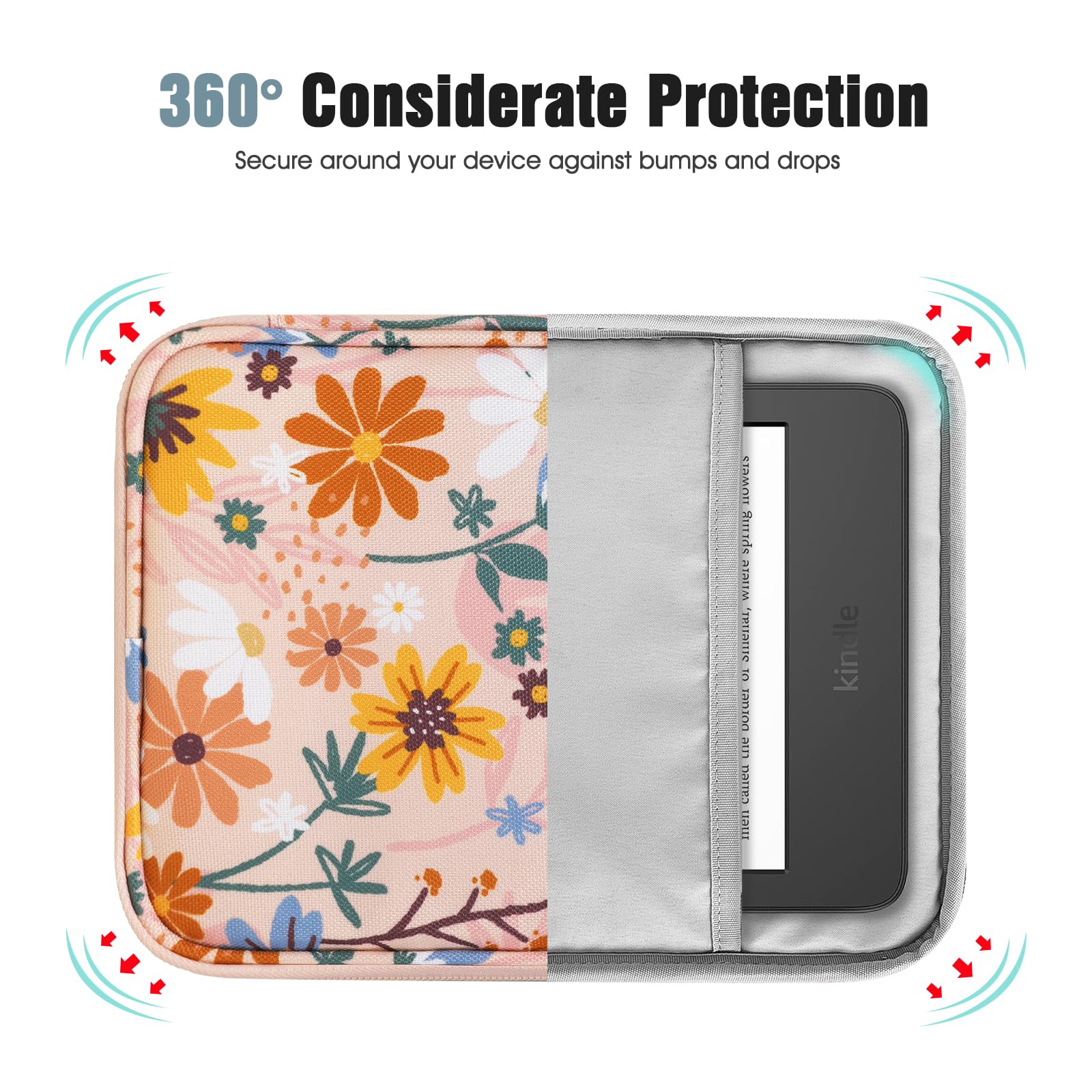 Foto 6 pulgar | Funda Para Tablet Timovo Para Kindle Paperwhite De 6 A 7 Pulgadas  Color Amarillo - Venta Internacional.