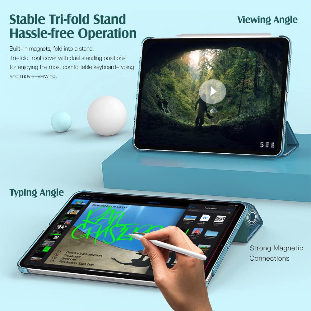 Foto 7 pulgar | Funda Para Ipad Air De 11 Pulgadas  Color Turquesa  Encendido Y Apagado Automáticos - Venta Internacional.