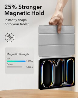 Foto 4 | Funda Esr Para Ipad Pro M4 2024 De 11 Pulgadas (5.ª Generación) Con Soporte Para Lápices - Venta Internacional.