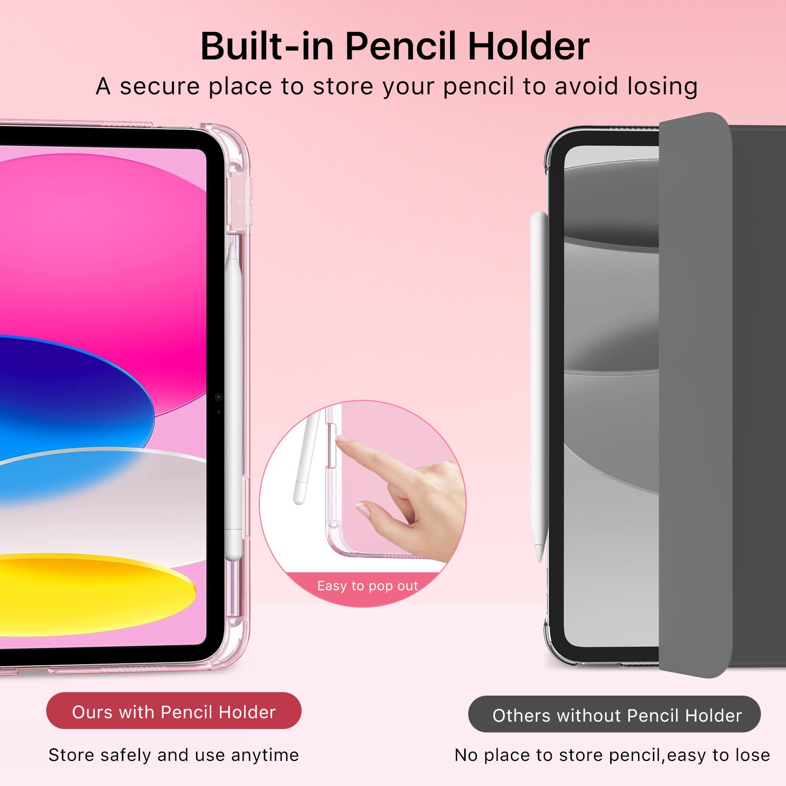 Foto 7 pulgar | Funda Moko Para Ipad 11.ª Generación De 11 Pulgadas 2025 Con Soporte Para Lápices  Color Rosa - Venta Internacional.