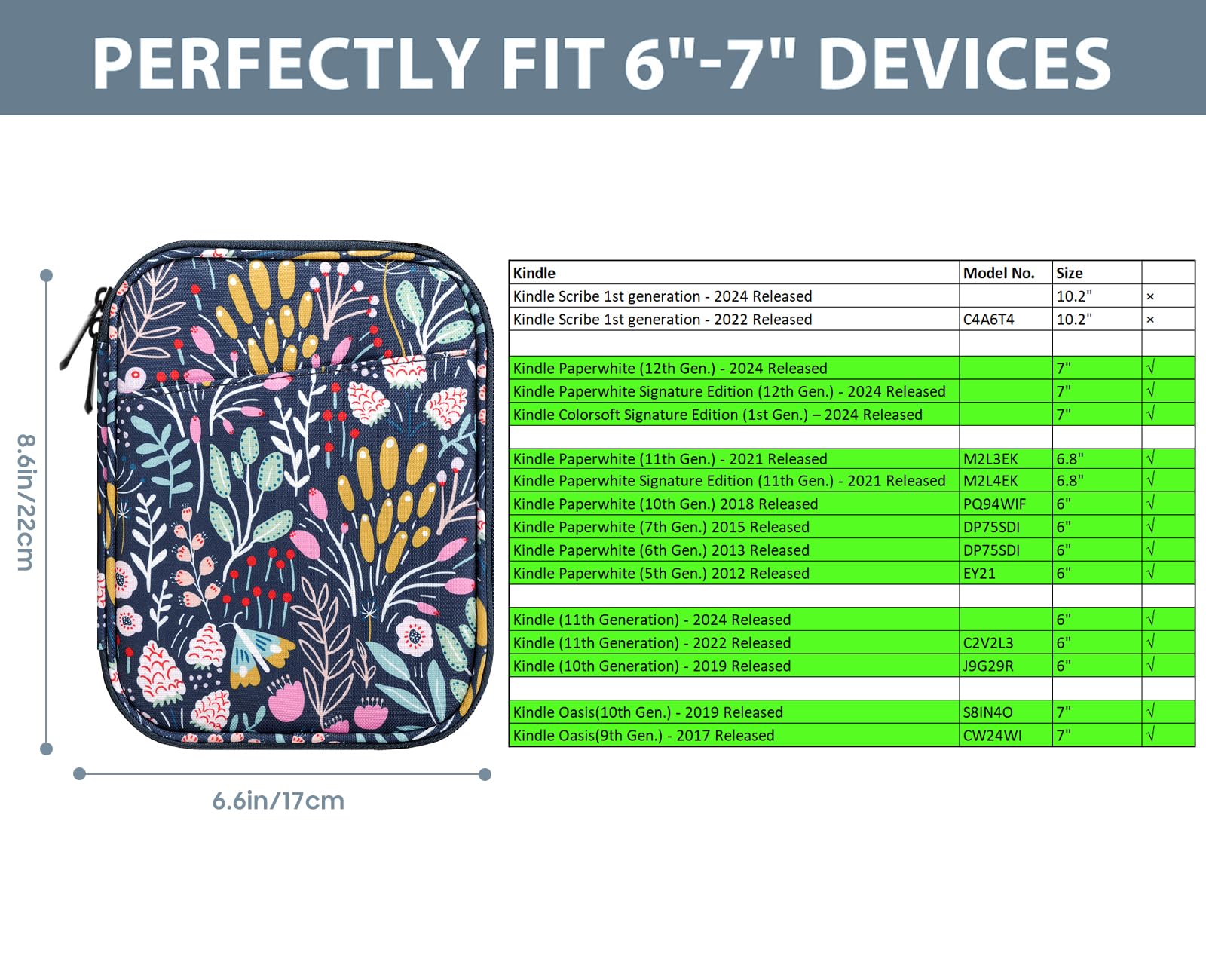 Foto 2 | Funda Para Tablet Timovo Para Kindle De 6 A 7 Pulgadas Con Forma De Flor Colorida - Venta Internacional.