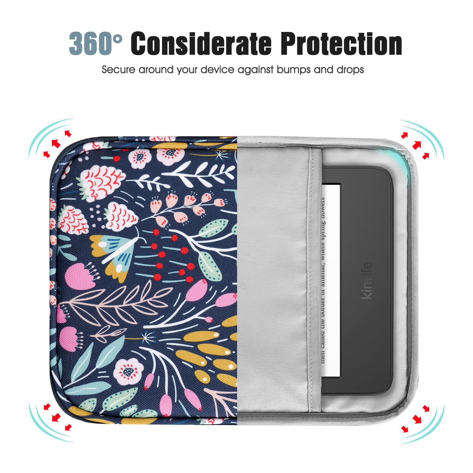 Foto 6 pulgar | Funda Para Tablet Timovo Para Kindle De 6 A 7 Pulgadas Con Forma De Flor Colorida - Venta Internacional.