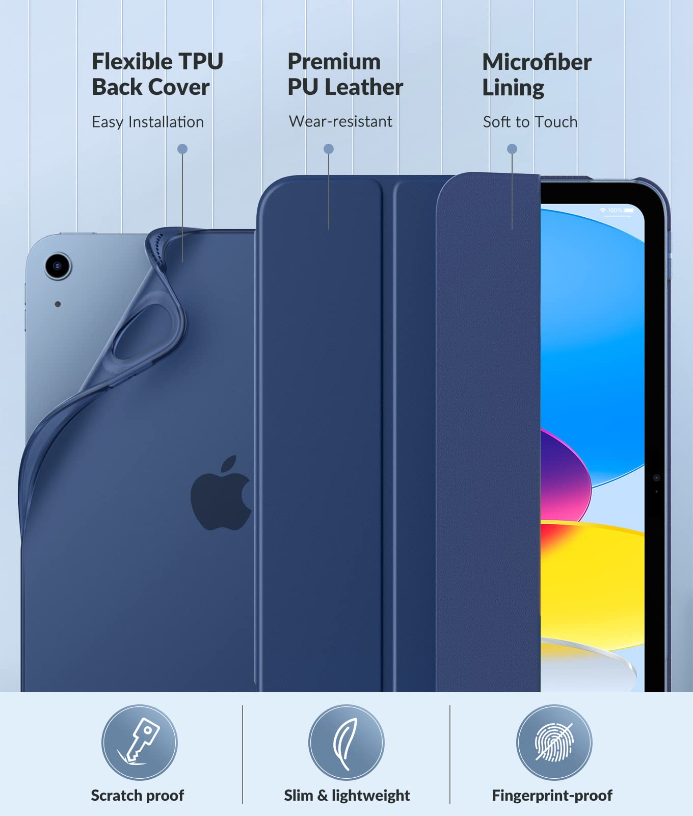 Foto 4 | Funda Moko Para Ipad De 11.ª Y 10.ª Generación Con Parte Trasera De Tpu  Color Azul Marino - Venta Internacional.