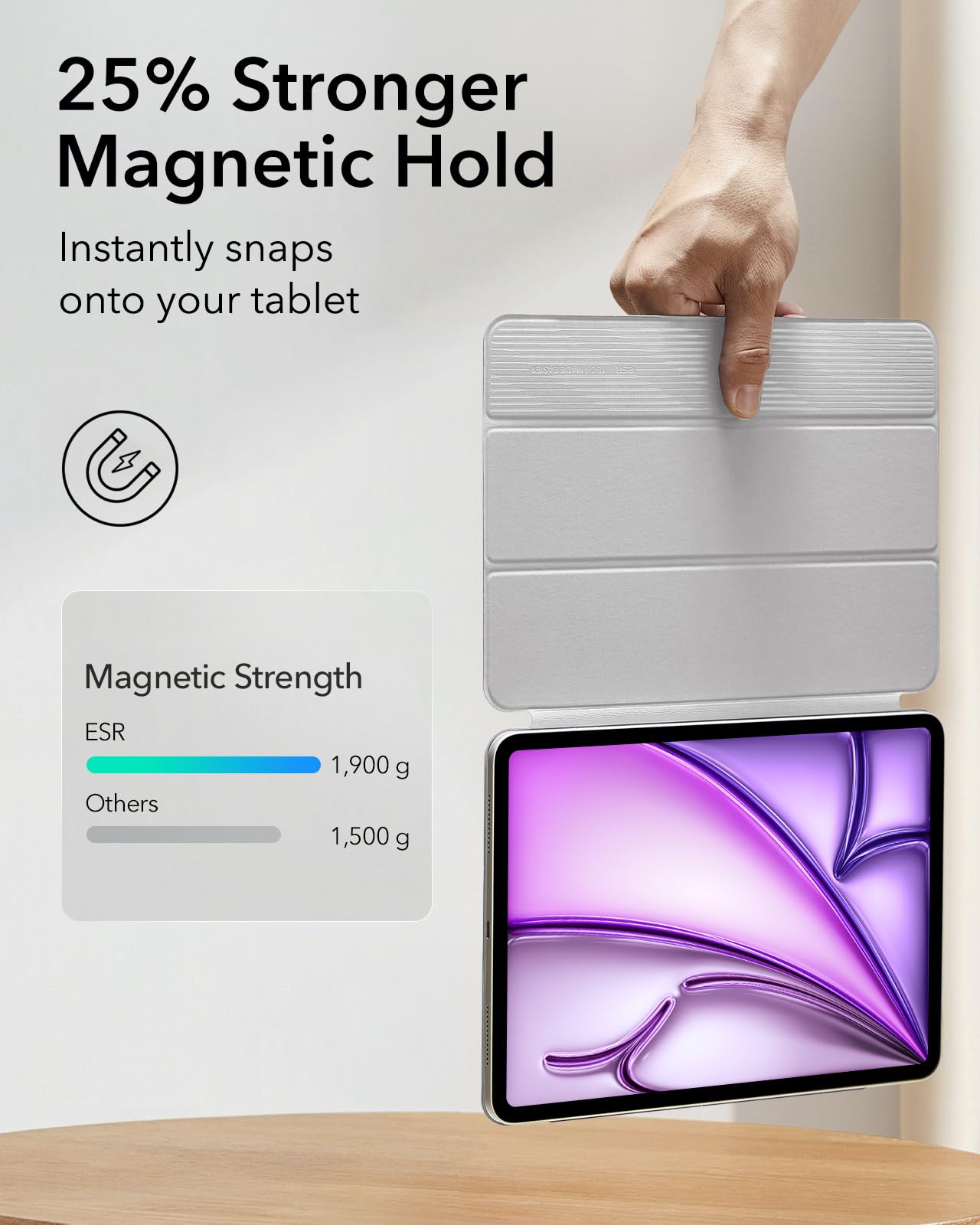 Foto 5 pulgar | Funda Esr Para Ipad Air De 13 Pulgadas (2025/2024) Y Ipad Pro De 12 9 Pulgadas - Venta Internacional.