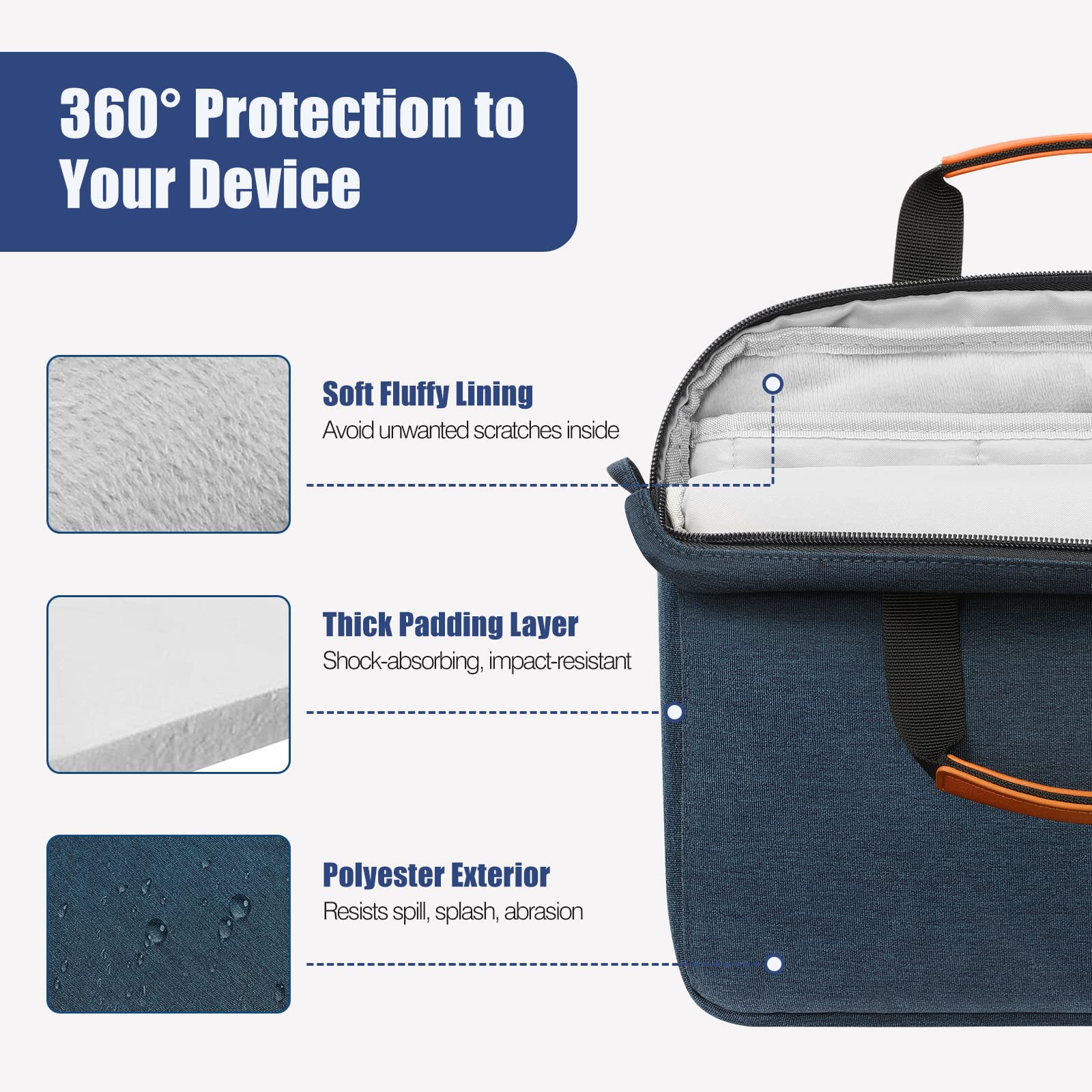 Foto 4 | Funda Para Tableta Moko Ipad Air M3 Indigo De 9-11 Pulgadas - Venta Internacional.
