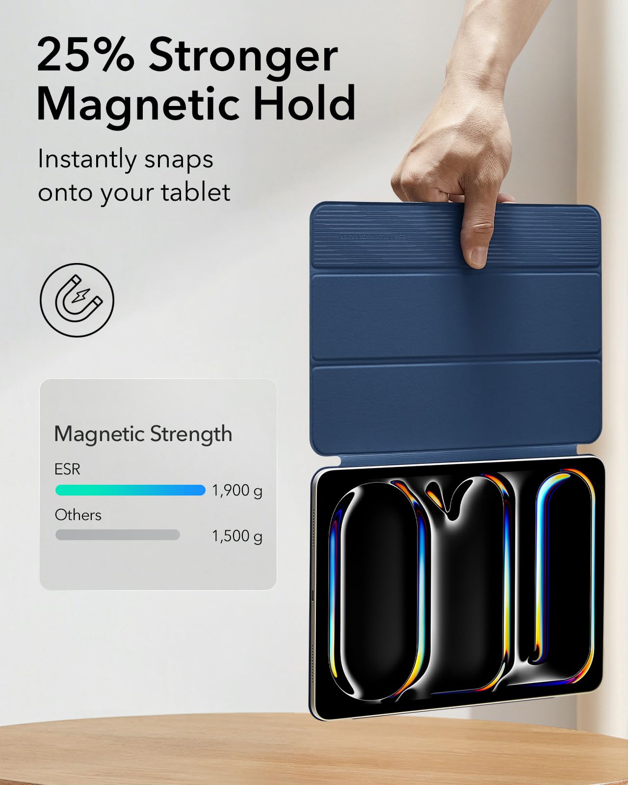 Foto 4 | Funda Esr Rebound Series Para Ipad Pro 13 M4 (2024)  Color Azul Marino - Venta Internacional.