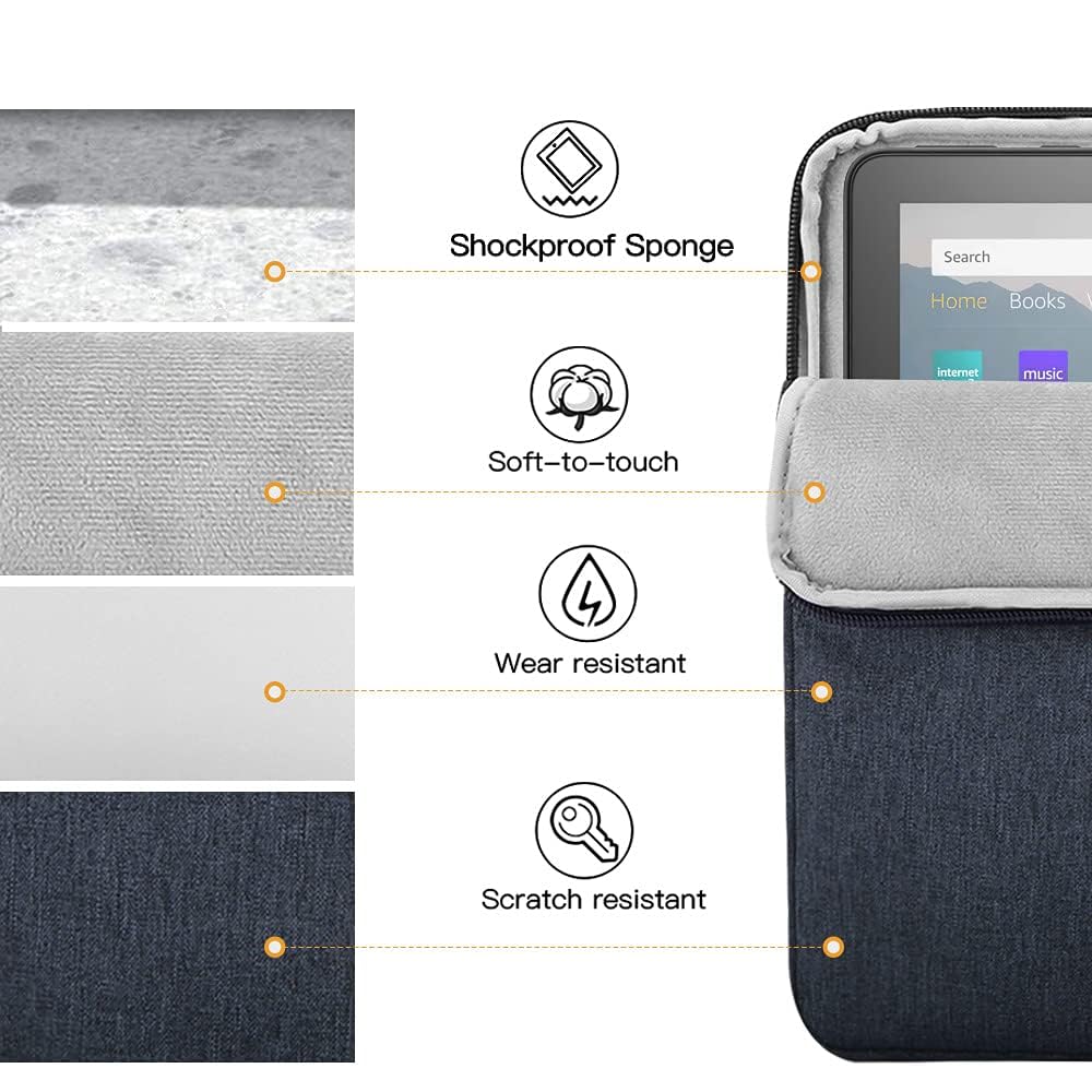 Foto 7 pulgar | Funda Para Tablet Timovo Para Ipad Mini 7/6/5/4/3/2/1 8-9 Pulgadas - Venta Internacional.