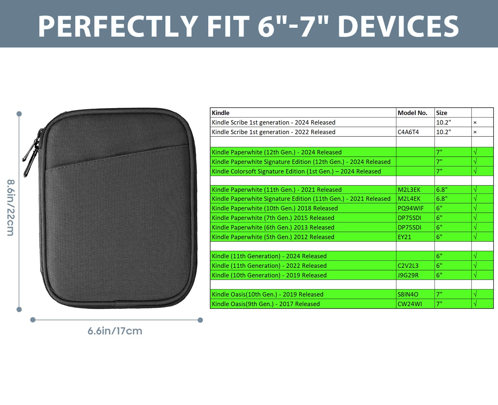 Foto 2 | Funda Para Tablet Timovo Para Kindle Paperwhite De 6 A 7 Pulgadas  Color Gris - Venta Internacional.