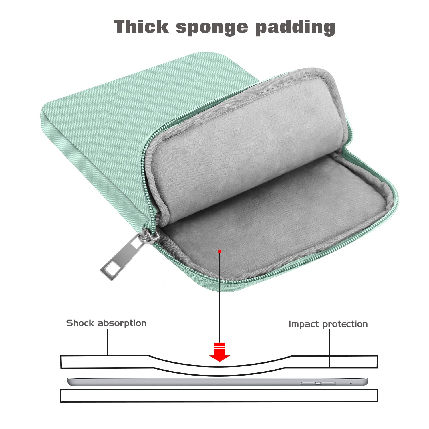 Foto 5 pulgar | Funda Para Tableta Moko De 9 A 11 Pulgadas Para Ipad Air/pro 11  Verde Menta - Venta Internacional.