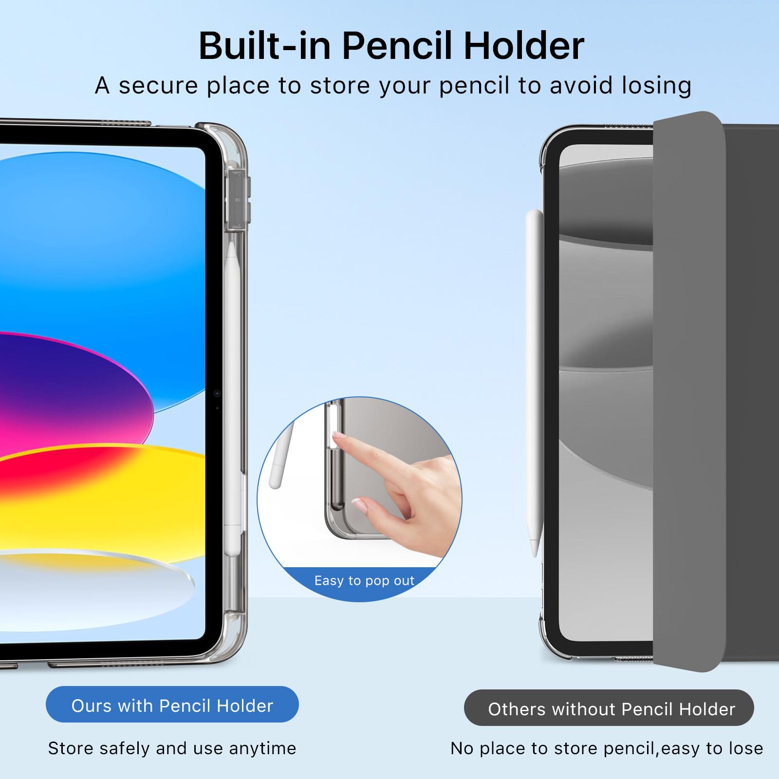 Foto 6 | Funda Moko Para Ipad 11.ª Generación De 11 Pulgadas Y 10.ª Generación De 10.9 Pulgadas - Venta Internacional.