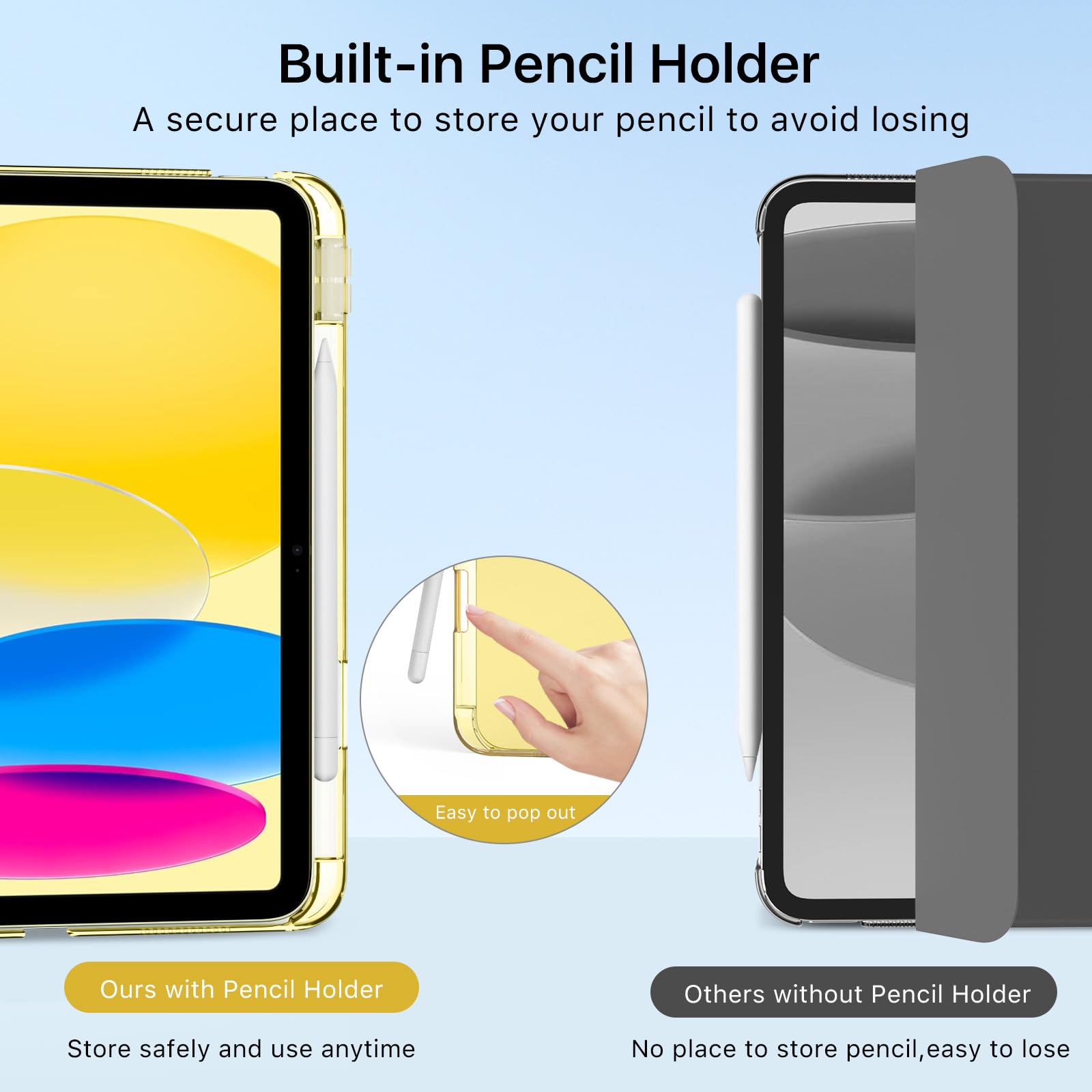 Foto 7 pulgar | Funda Moko Para Ipad 11.ª Generación  11 Pulgadas  2025 Y 10.ª Generación  10.9 Pulgadas - Venta Internacional.