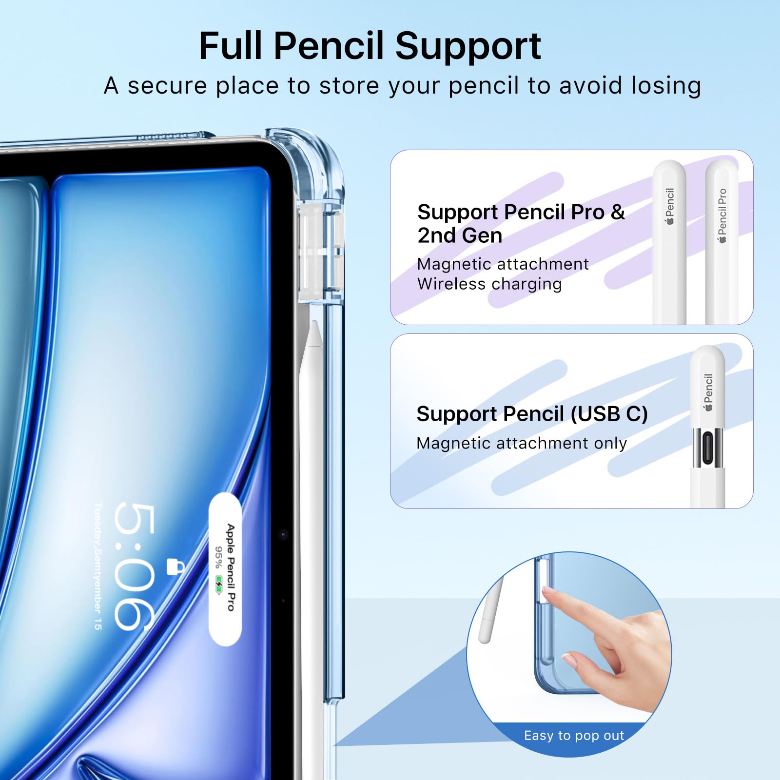 Foto 6 | Funda Moko Para Ipad Air De 11 Pulgadas M3/m2 2025/2024  Air De 5.ª Y 4.ª Generación - Venta Internacional.