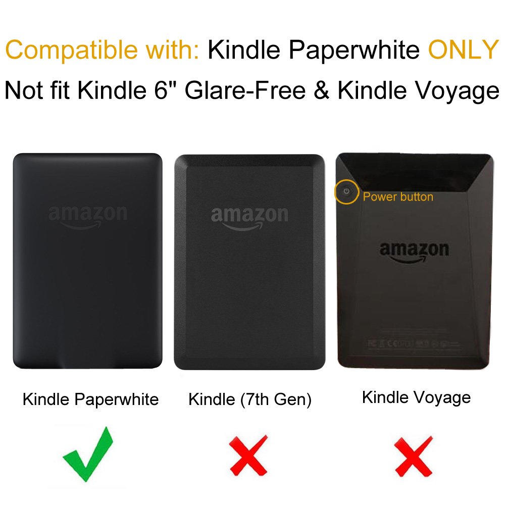 Foto 7 pulgar | Funda Fintie Slimshell Para Kindle Paperwhite 2012-2017  Color Rojo - Venta Internacional.