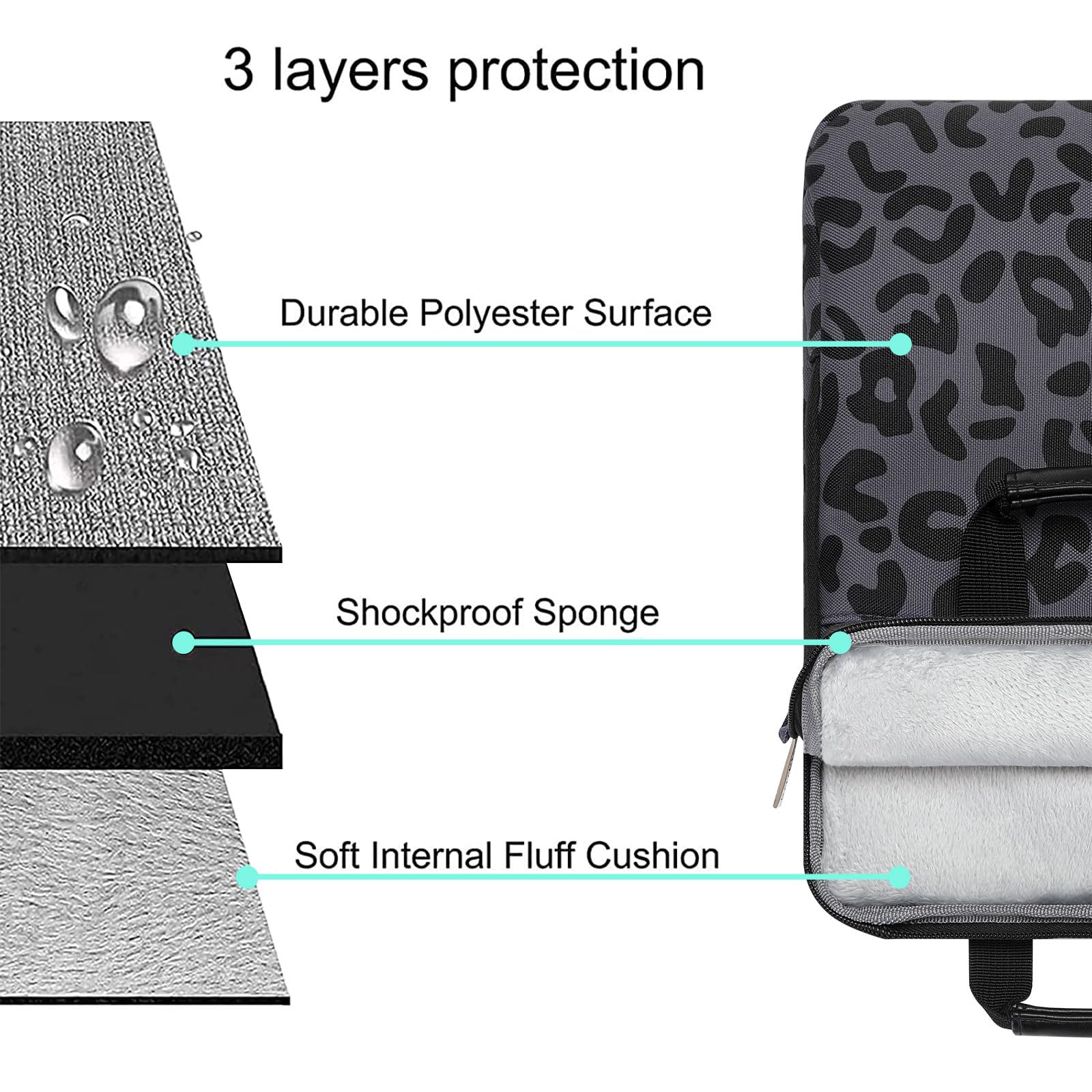 Foto 6 pulgar | Funda Para Tableta Mosiso Para Ipad Pro 12.9 Y Ipad Air 13 - Venta Internacional.