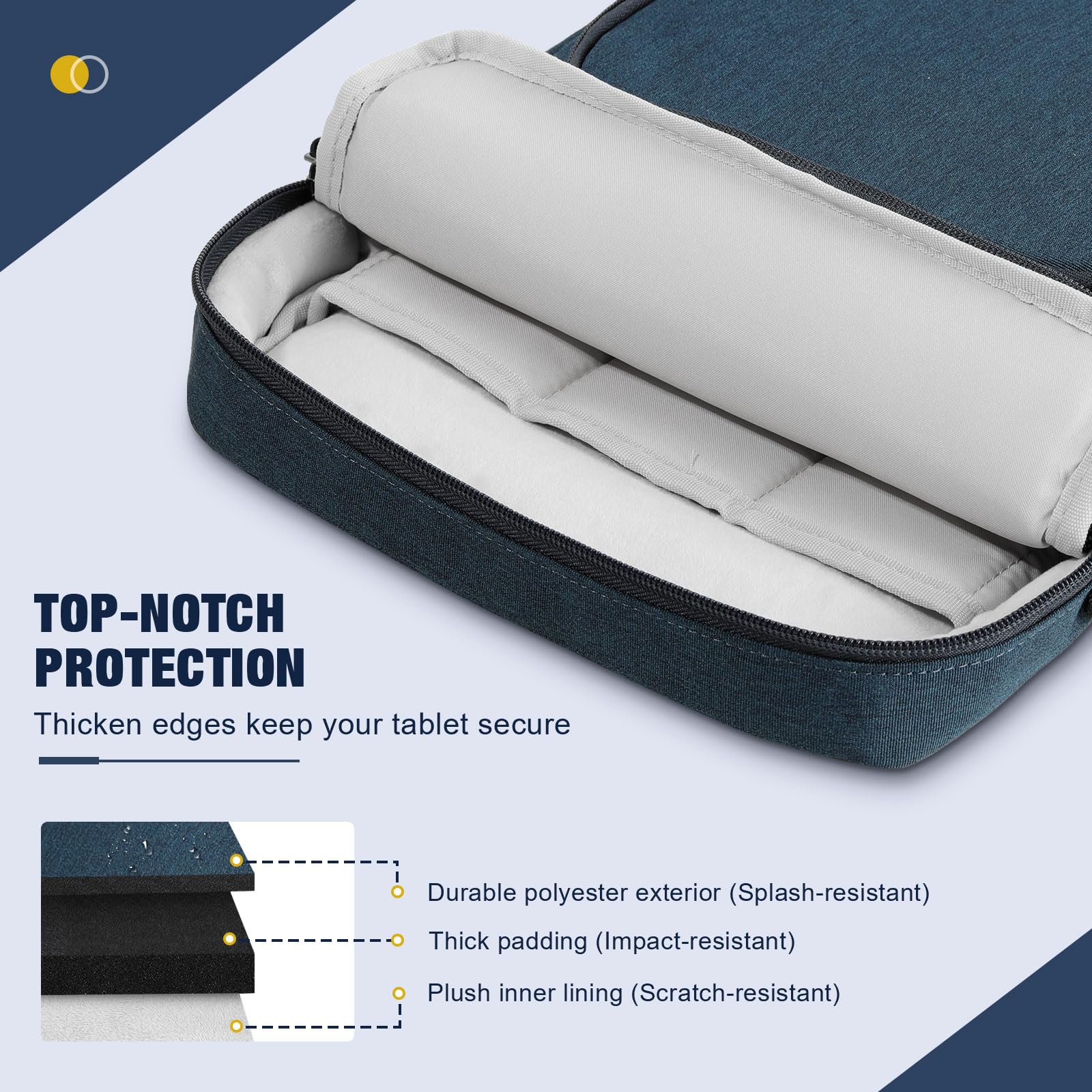 Foto 4 | Funda Para Tablet Moko Indigo De 12 9 Pulgadas Para Ipad Pro Y Air - Venta Internacional.