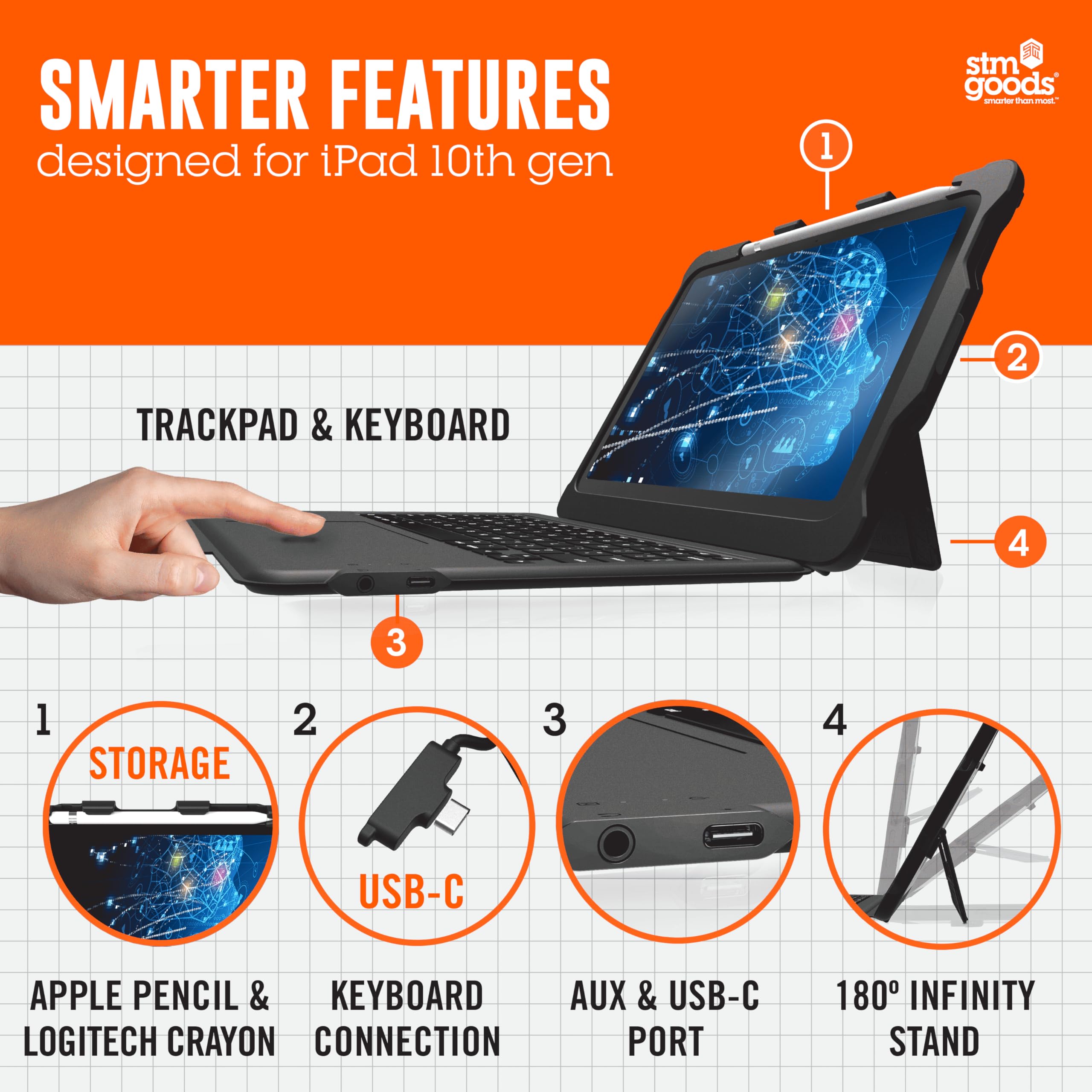Foto 3 pulgar | Teclado Trackpad Stm Goods Dux Usb-c Para Ipad De Décima Generación - Venta Internacional.