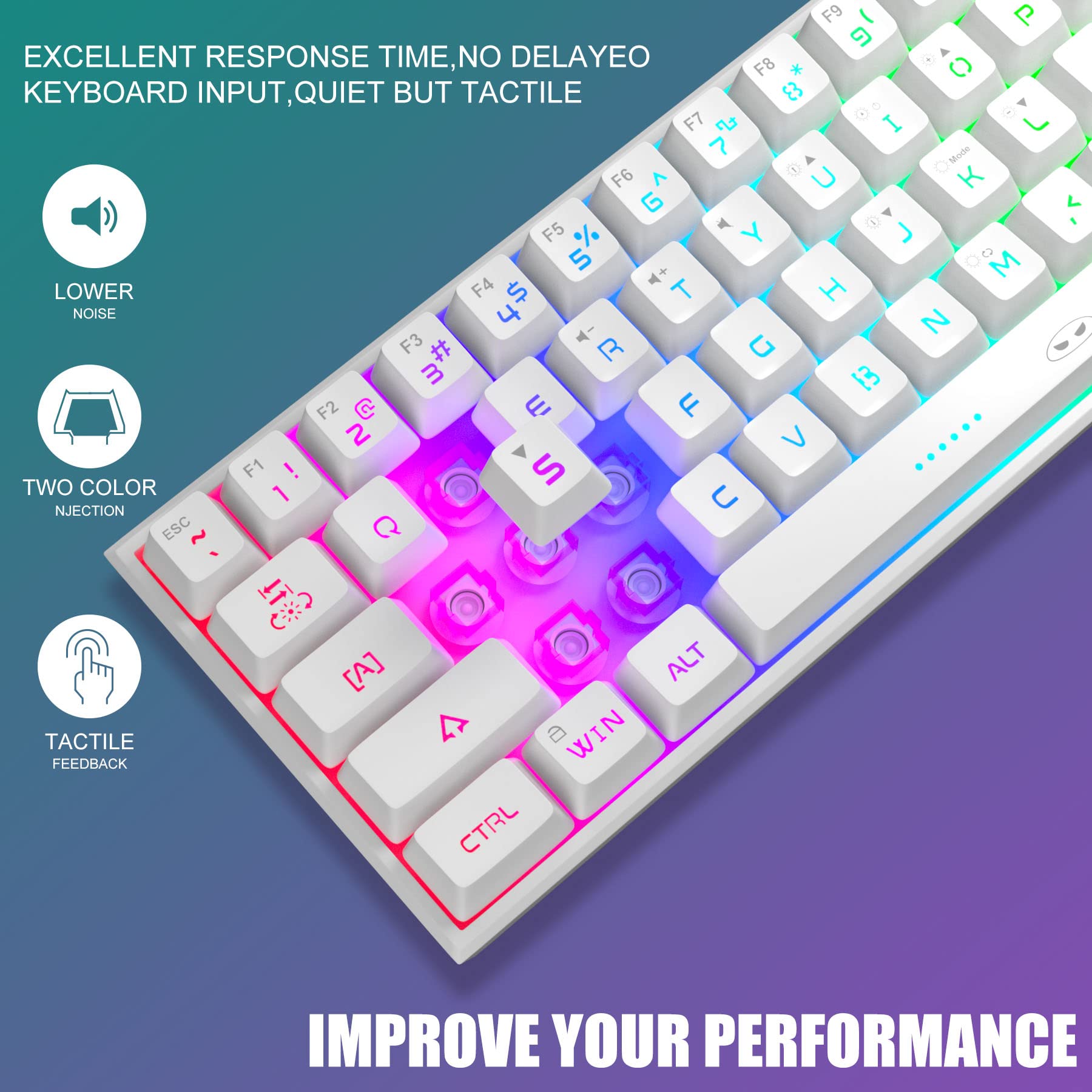 Foto 5 pulgar | Teclado Gaming Magegee Mini 60% Rgb Retroiluminado Ts91 Blanco - Venta Internacional.
