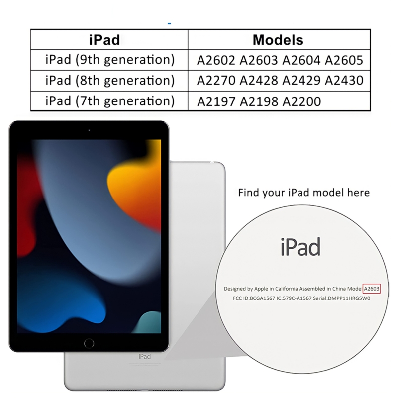 Foto 5 pulgar | Protector De Pantalla De Vidrio Templado Para Ipad 8th 9th Gen 10.2 - Venta Internacional.