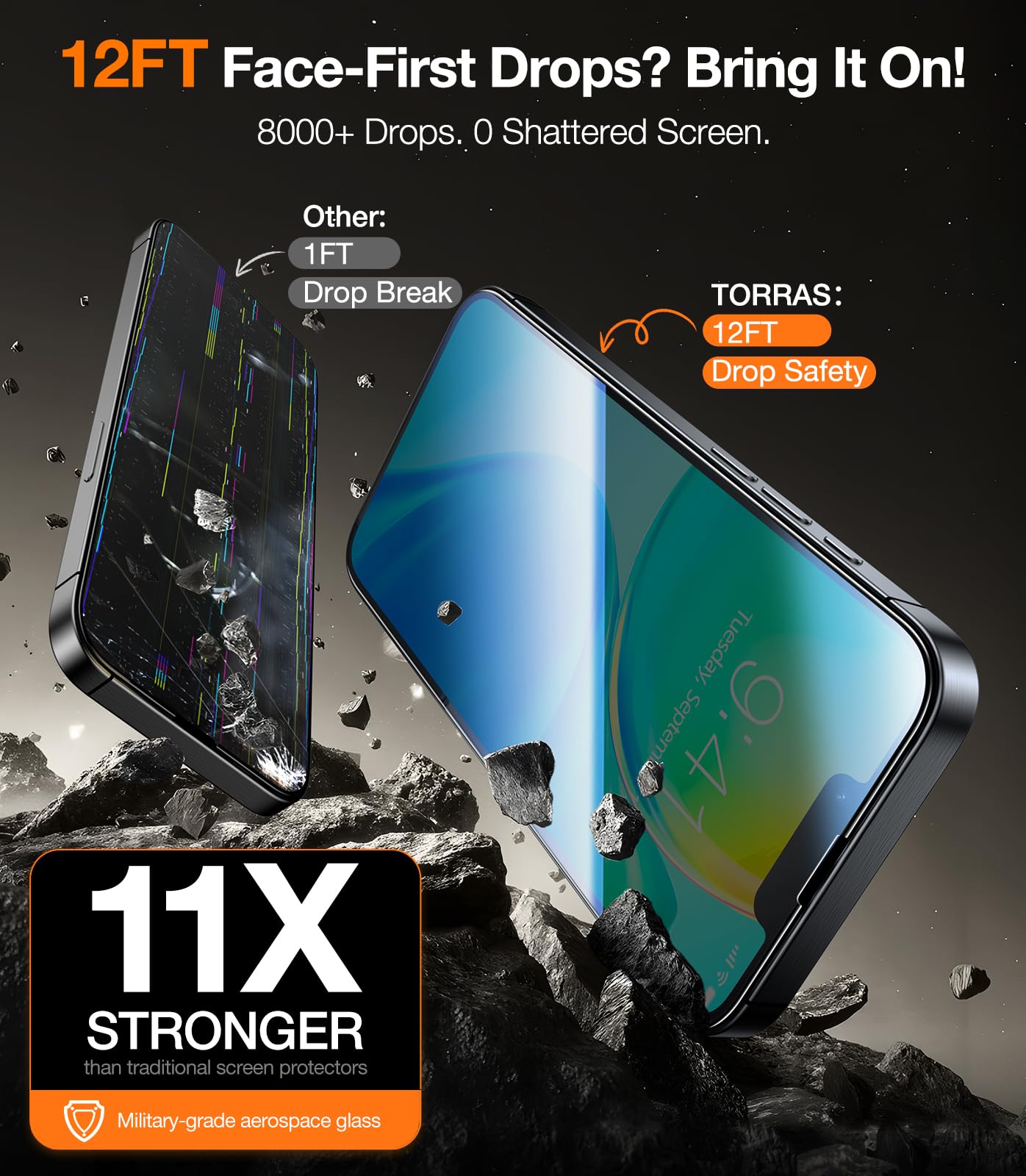 Foto 4 pulgar | Protector De Pantalla Torras Military-grade 9h+ Para Iphone 16e/13/13pro/14 - Venta Internacional.