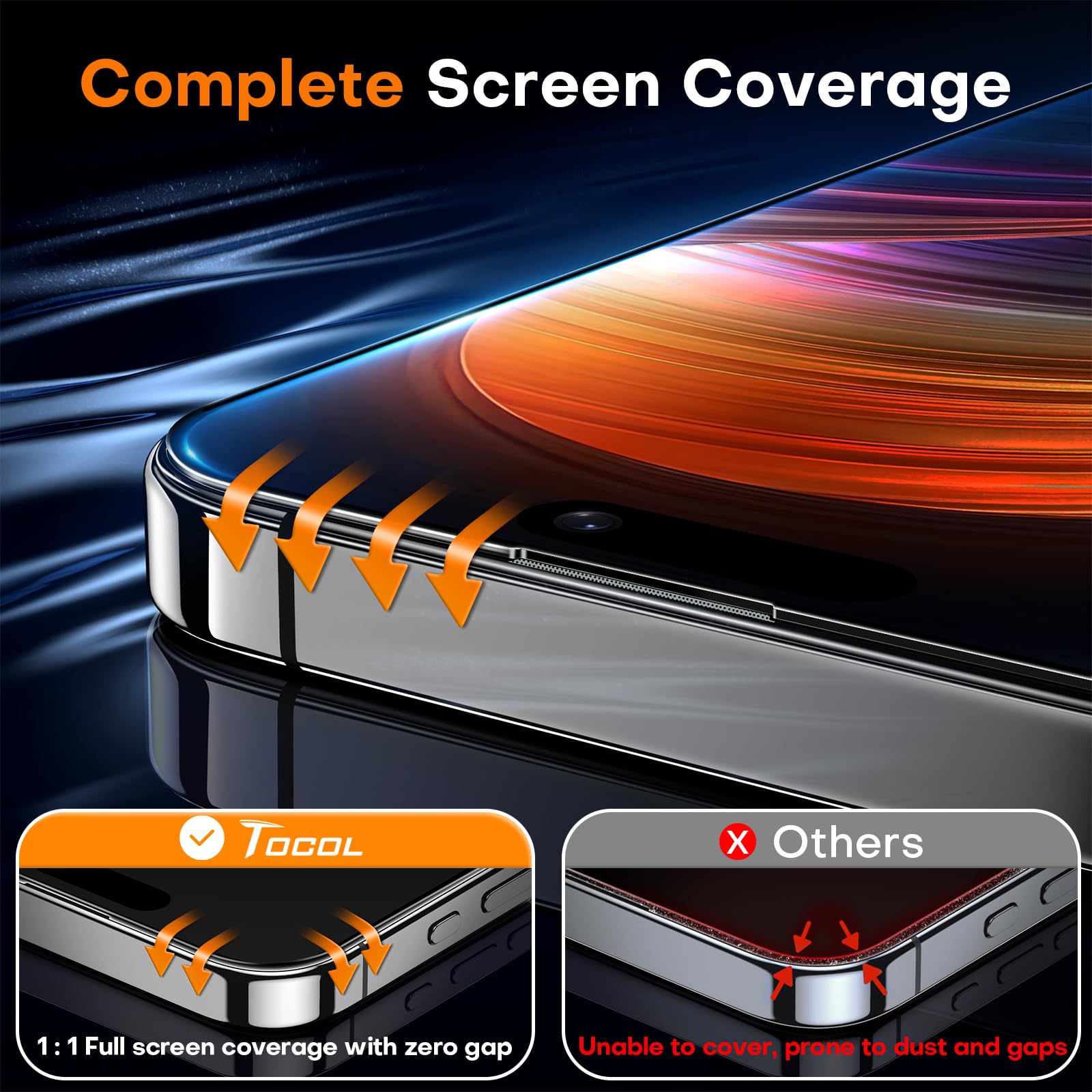 Foto 6 pulgar | Protector De Pantalla Tocol Para Iphone 16 Plus/iphone 15 Plus - Venta Internacional.