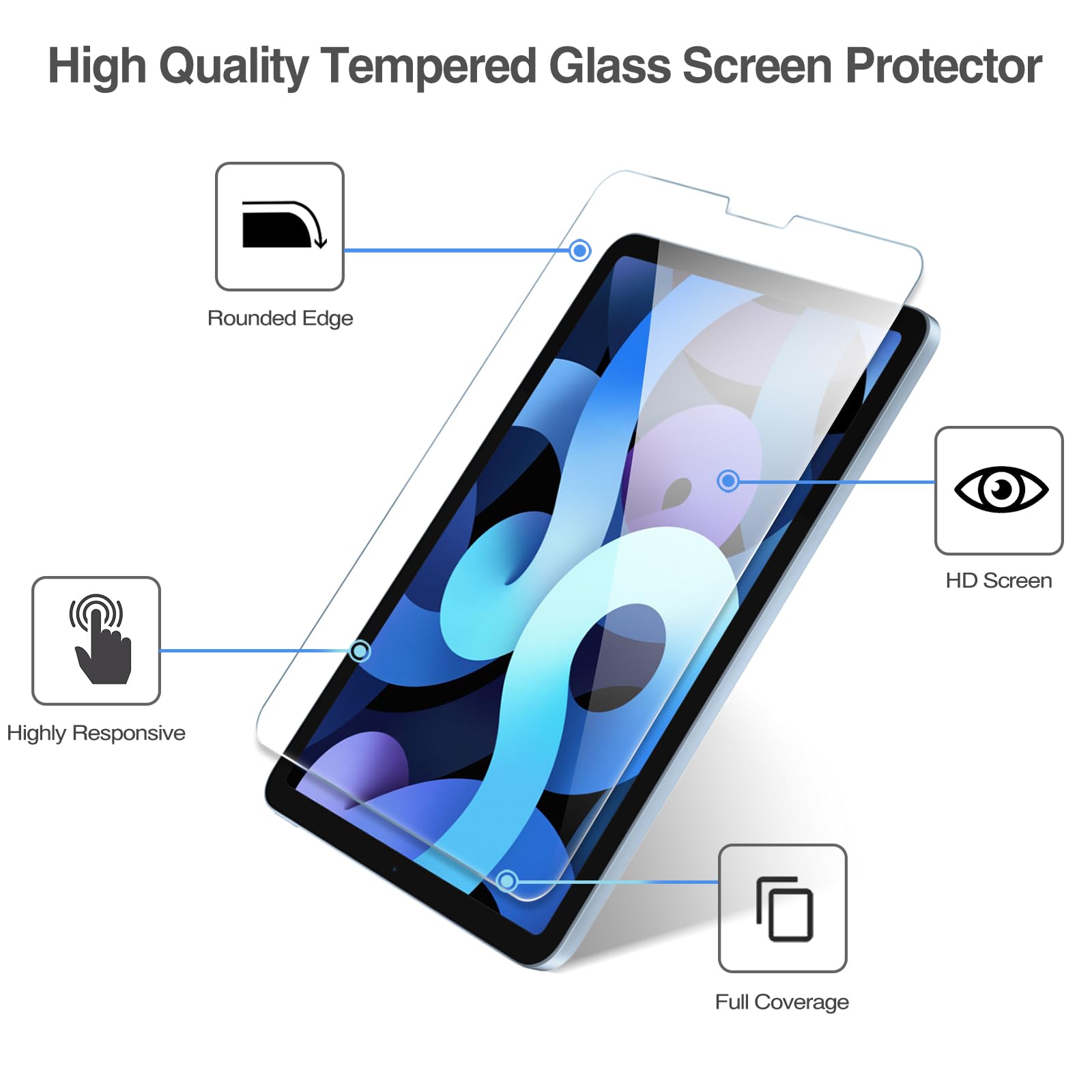 Foto 4 | Protector De Pantalla Procase Para Ipad Air 5.ª Generación 10.9 Pulgadas - Venta Internacional.