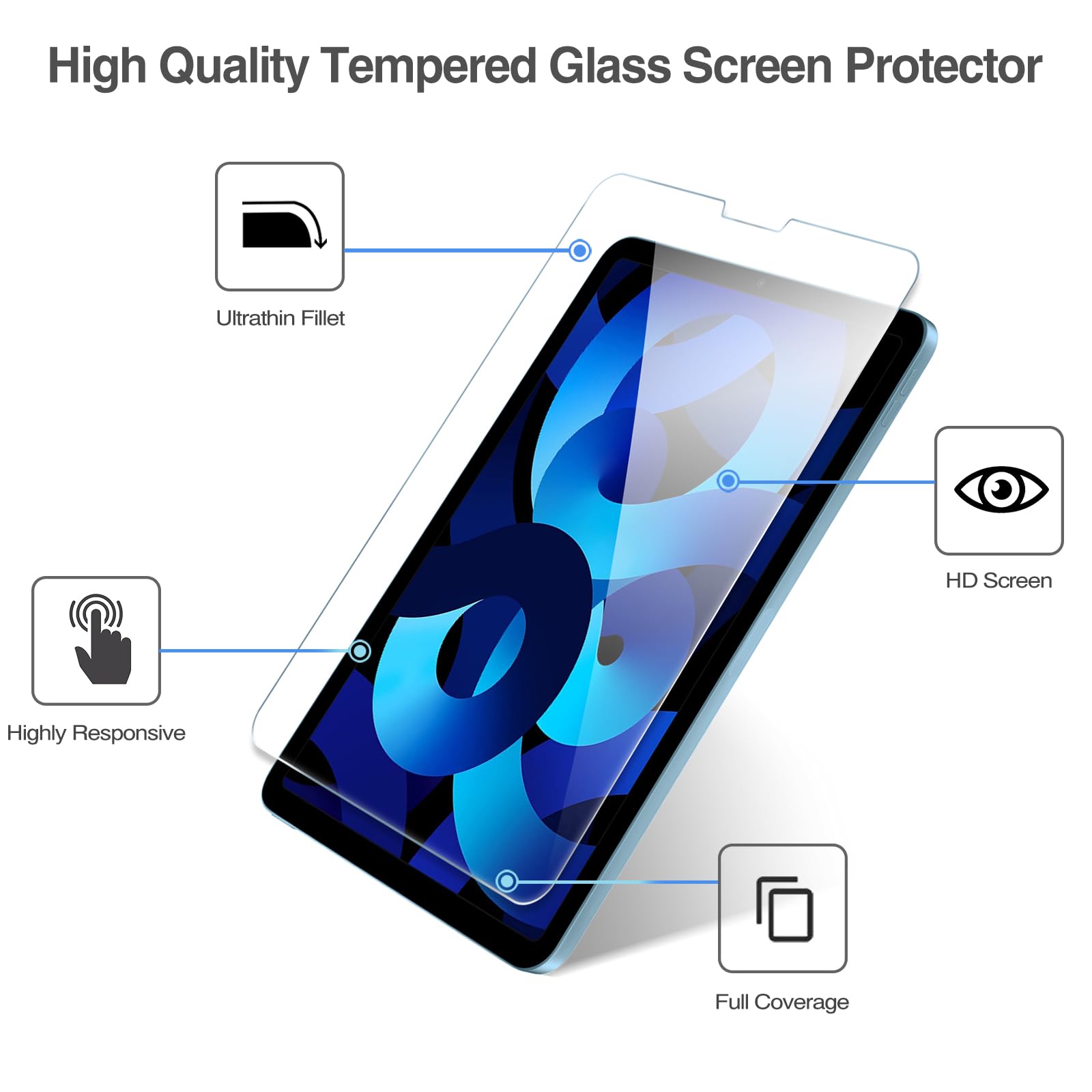 Foto 4 pulgar | Protector De Pantalla Procase Para Ipad Air 5th 2022/ Air 4th - Venta Internacional.
