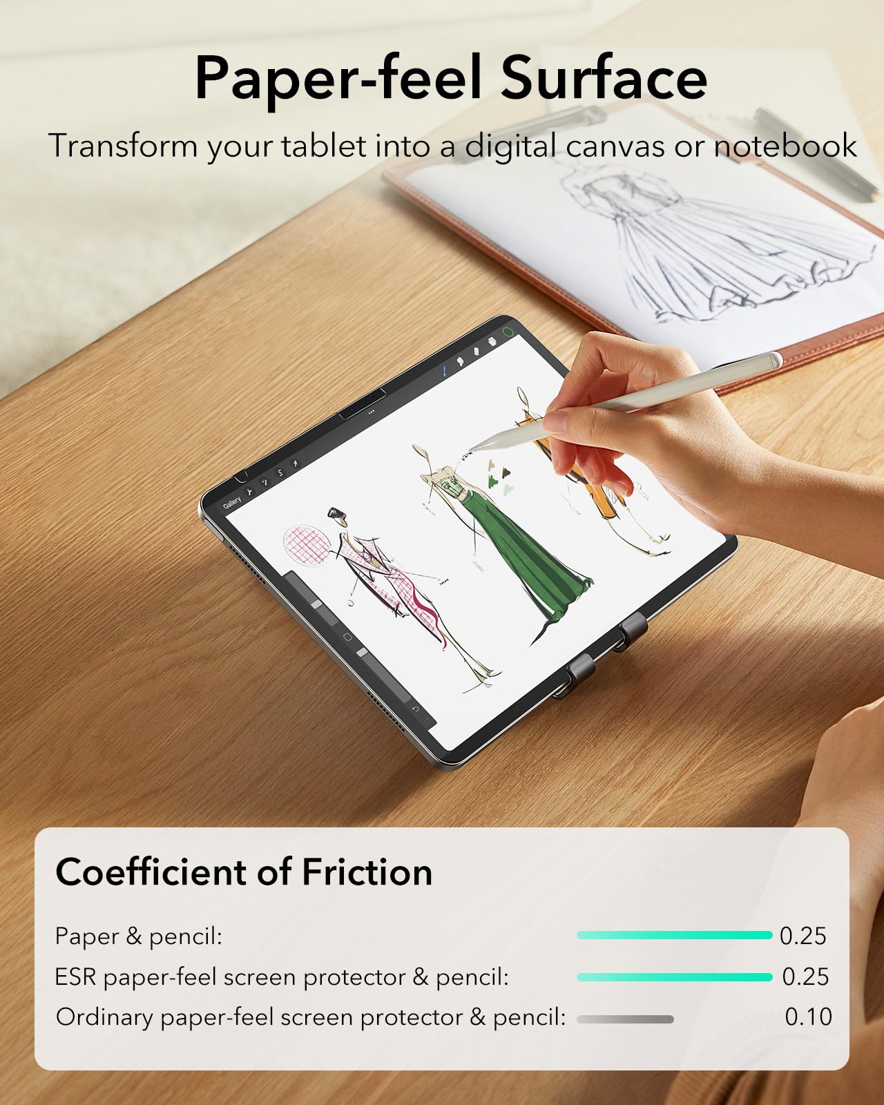 Foto 6 pulgar | Protector De Pantalla Esr Paper-feel Magnetic Para Ipad 11/10.9 Pulgadas - Venta Internacional.