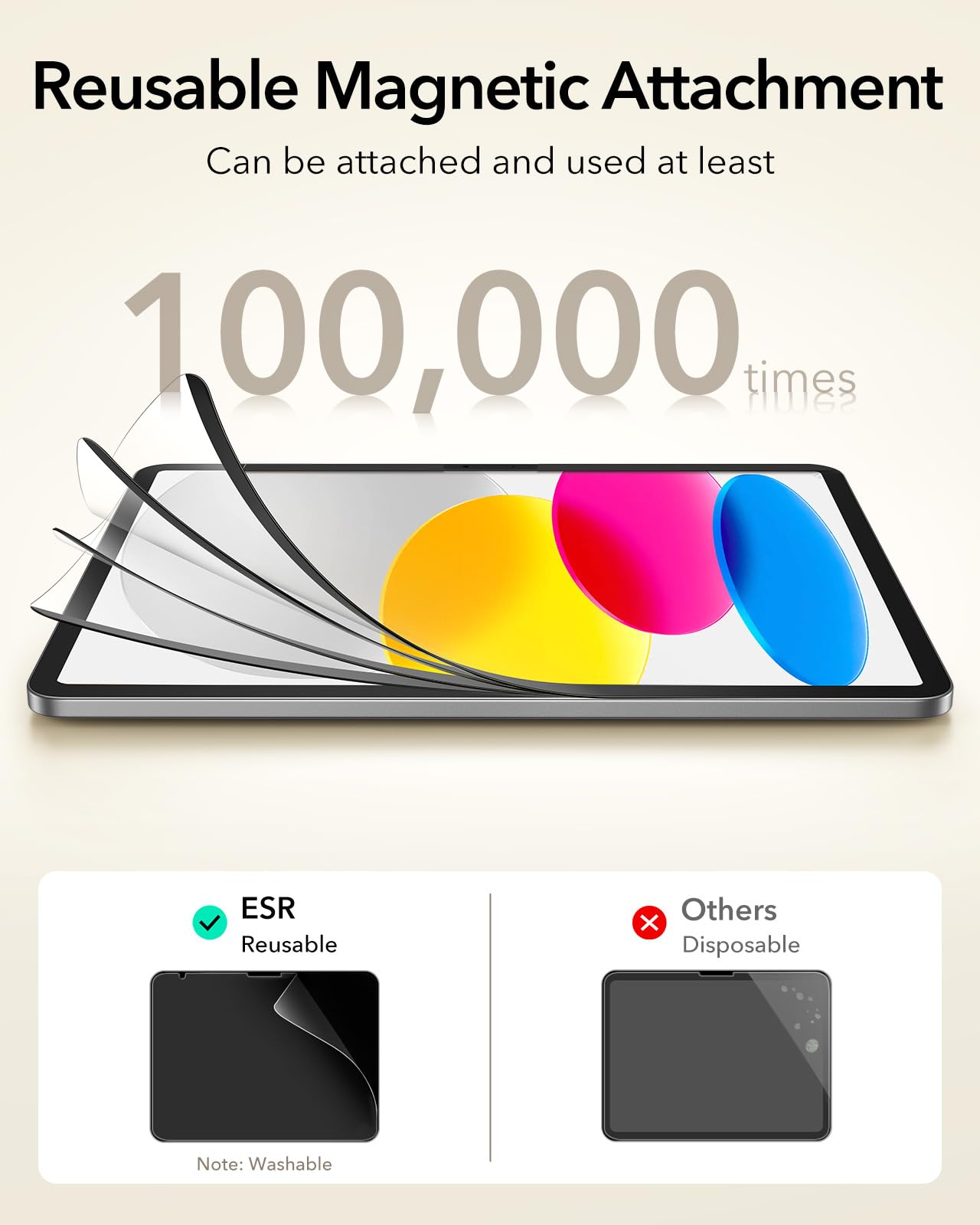 Foto 6 | Protector De Pantalla Esr Paper-feel Magnetic Para Ipad 11/10.9 Pulgadas - Venta Internacional.