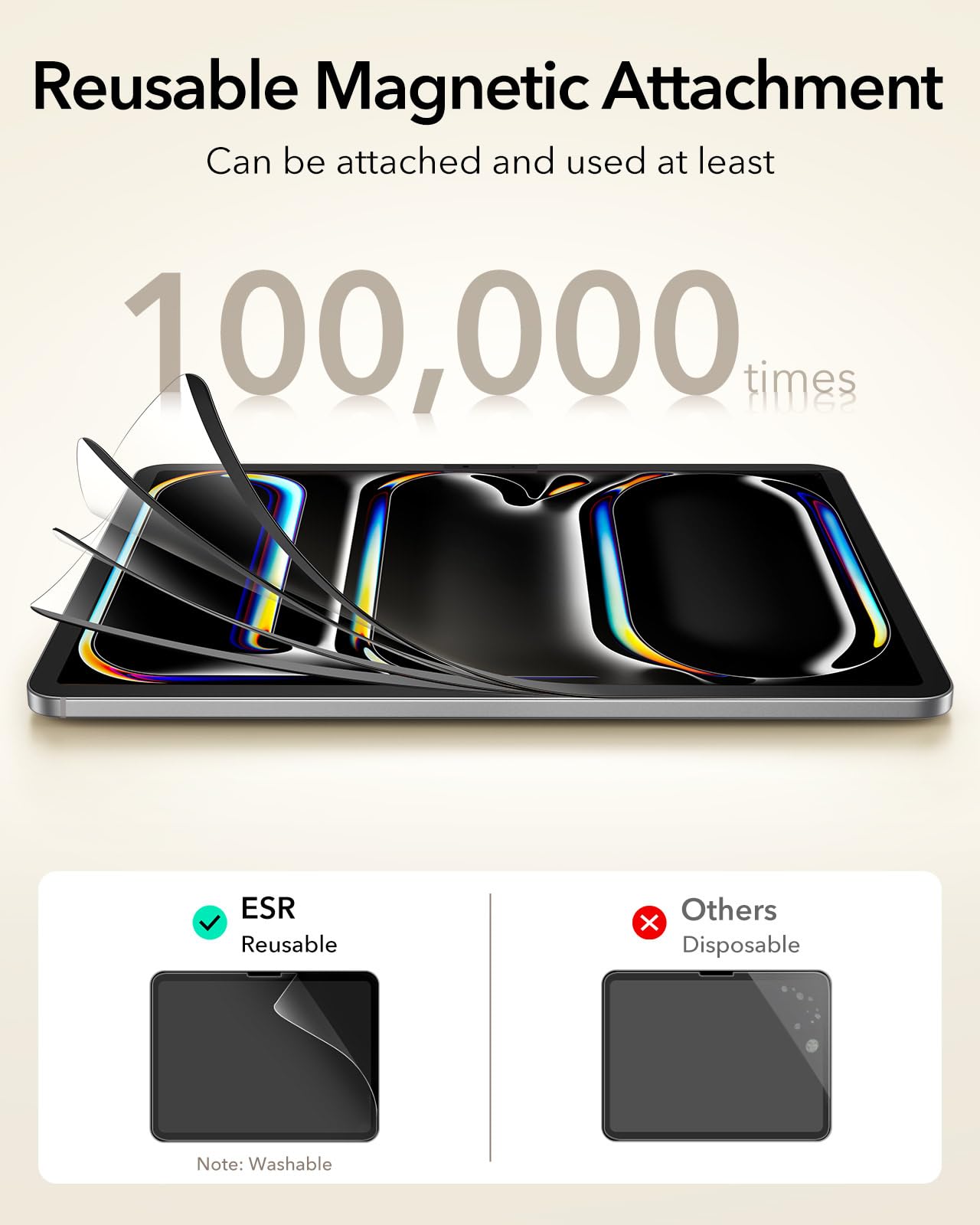 Foto 6 | Protector De Pantalla Esr Ipad Pro 13 M4 Paper-feel 2024, Paquete De 2 - Venta Internacional.