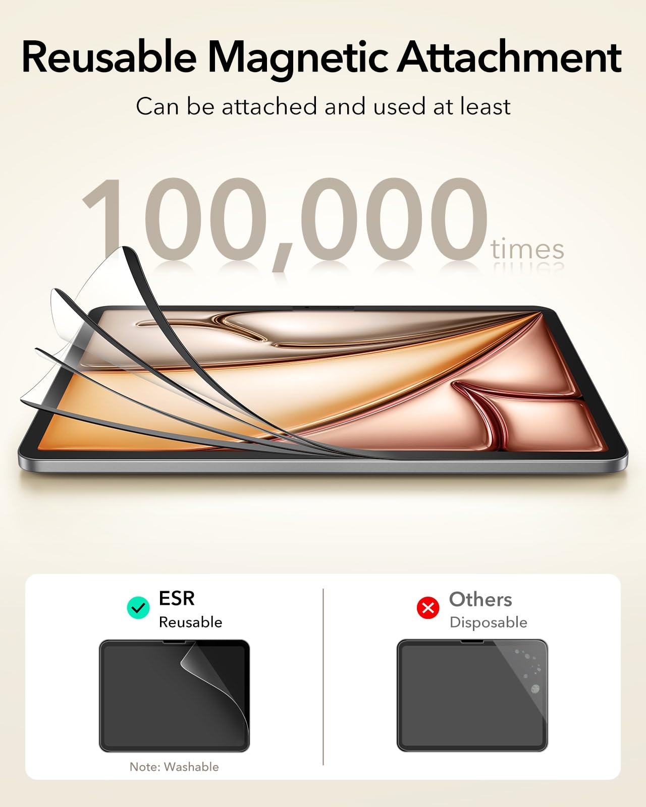 Foto 7 pulgar | Protector De Pantalla Esr Paper-feel Magnetic Para Ipad Air 11 - Venta Internacional.