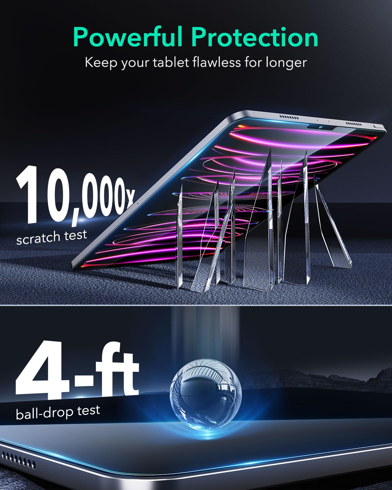 Foto 7 | Protector De Pantalla Esr Para Ipad Pro 12.9 (2022/2021/2020/2018) X2 - Venta Internacional.