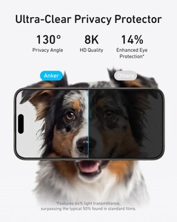 Foto 3 | Protector De Pantalla Anker Privacy Hd De Cristal Templado Para Iphone 15 Pro - Venta Internacional.