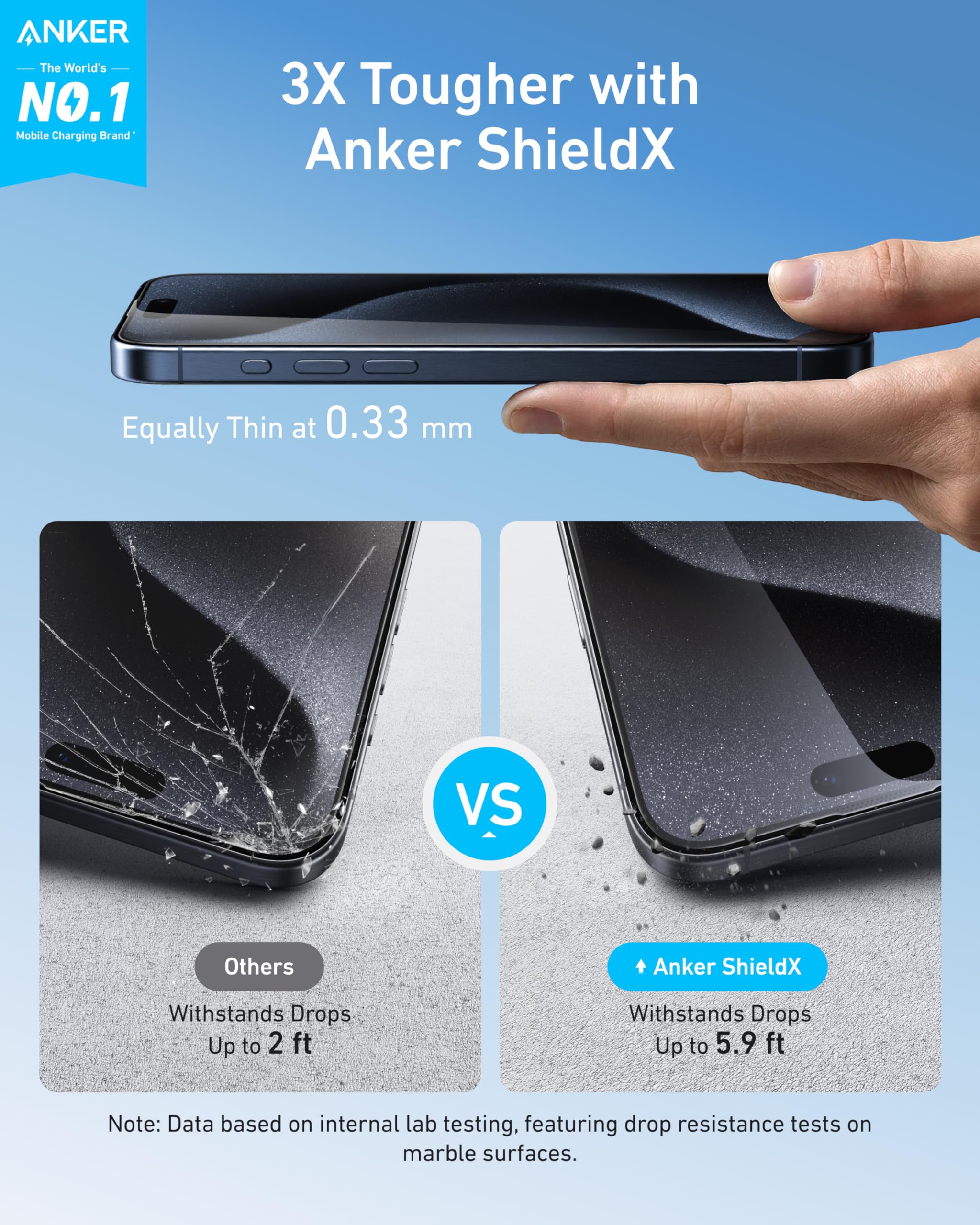 Foto 2 | Kit De Protectores De Pantalla Anker Easy Fit Hd, Paquete De 2 Unidades Para Iphone 15 Pro Max - Venta Internacional.