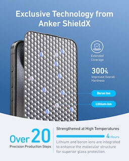 Foto 5 | Kit De Protectores De Pantalla Anker Easy Fit Hd, Paquete De 2 Unidades Para Iphone 15 Pro Max - Venta Internacional.