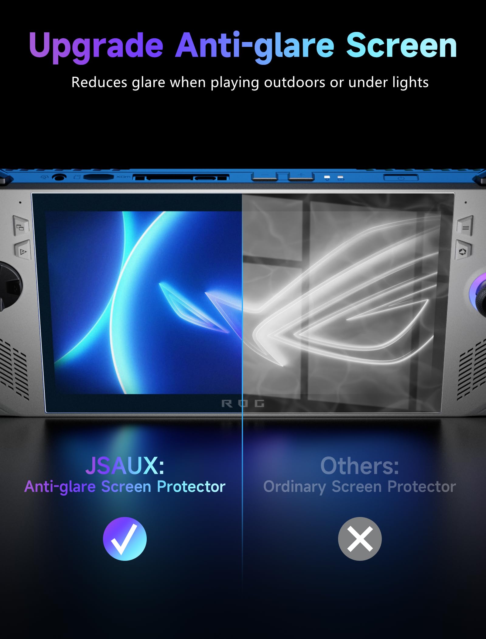 Foto 3 pulgar | Protector de Pantalla Jsaux Rog Ally de 7"Antideslumbrante 2 Piezas- Venta Internacional