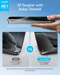 Foto 2 | Protector De Pantalla Anker Easy Fit Hd Para Iphone 16 Pro De 6.3 Pulgadas - Venta Internacional.
