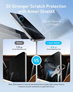 Foto 3 | Protector De Pantalla Anker Easy Fit Hd Para Iphone 16 Pro De 6.3 Pulgadas - Venta Internacional.