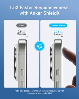 Foto 4 | Protector De Pantalla Anker Easy Fit Hd Para Iphone 16 Pro De 6.3 Pulgadas - Venta Internacional.