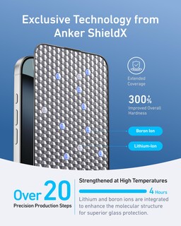 Foto 5 | Protector De Pantalla Anker Easy Fit Hd Para Iphone 16 Pro De 6.3 Pulgadas - Venta Internacional.
