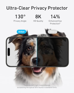 Foto 3 | Protector De Pantalla Anker Privacy Hd De Vidrio Templado Para Iphone 14 Pro Max (paquete De 2) - Venta Internacional.