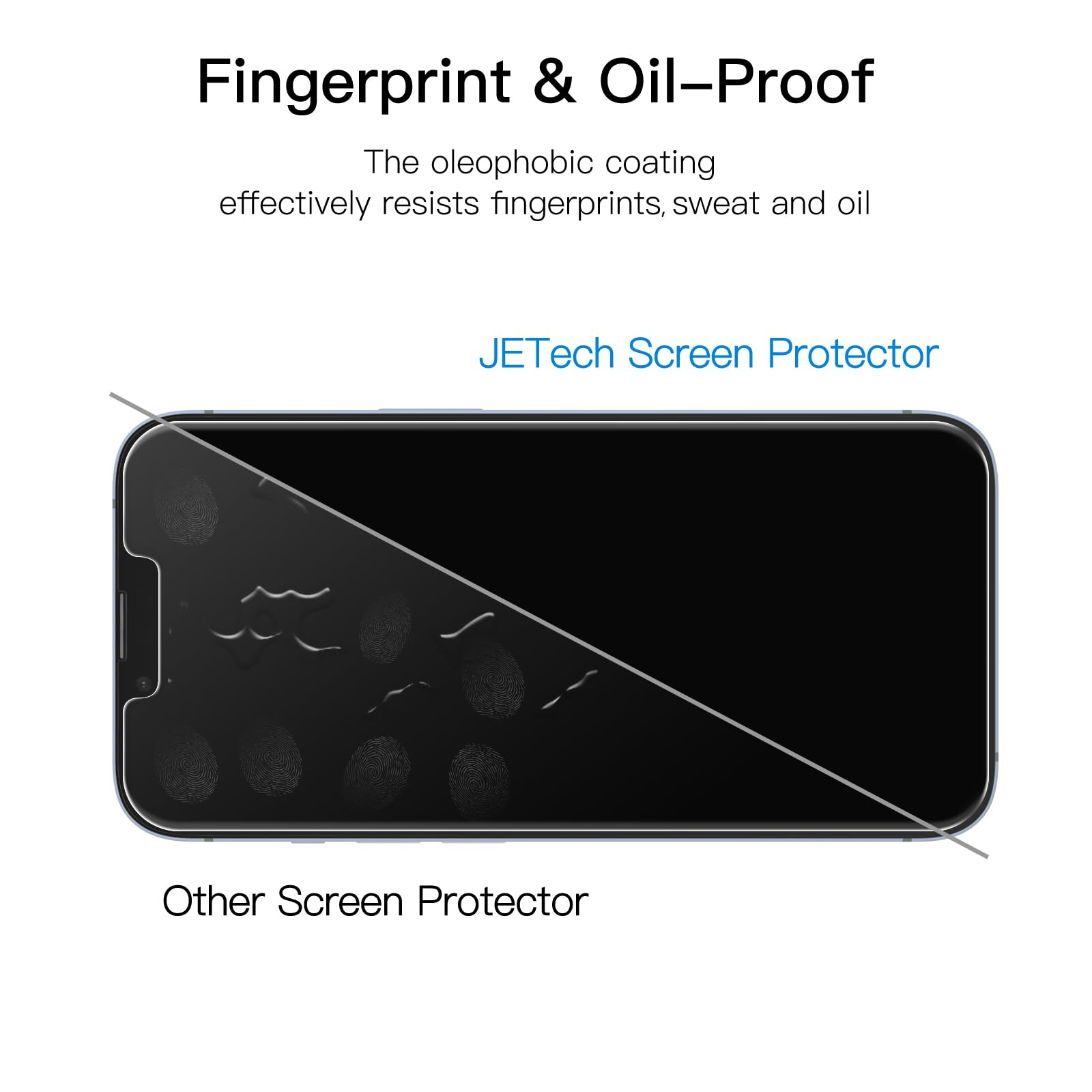 Foto 8 pulgar | Protector De Pantalla De Privacidad Jetech Para Iphone 14 De 6.1 Pulgadas, Paquete De 2 - Venta Internacional.