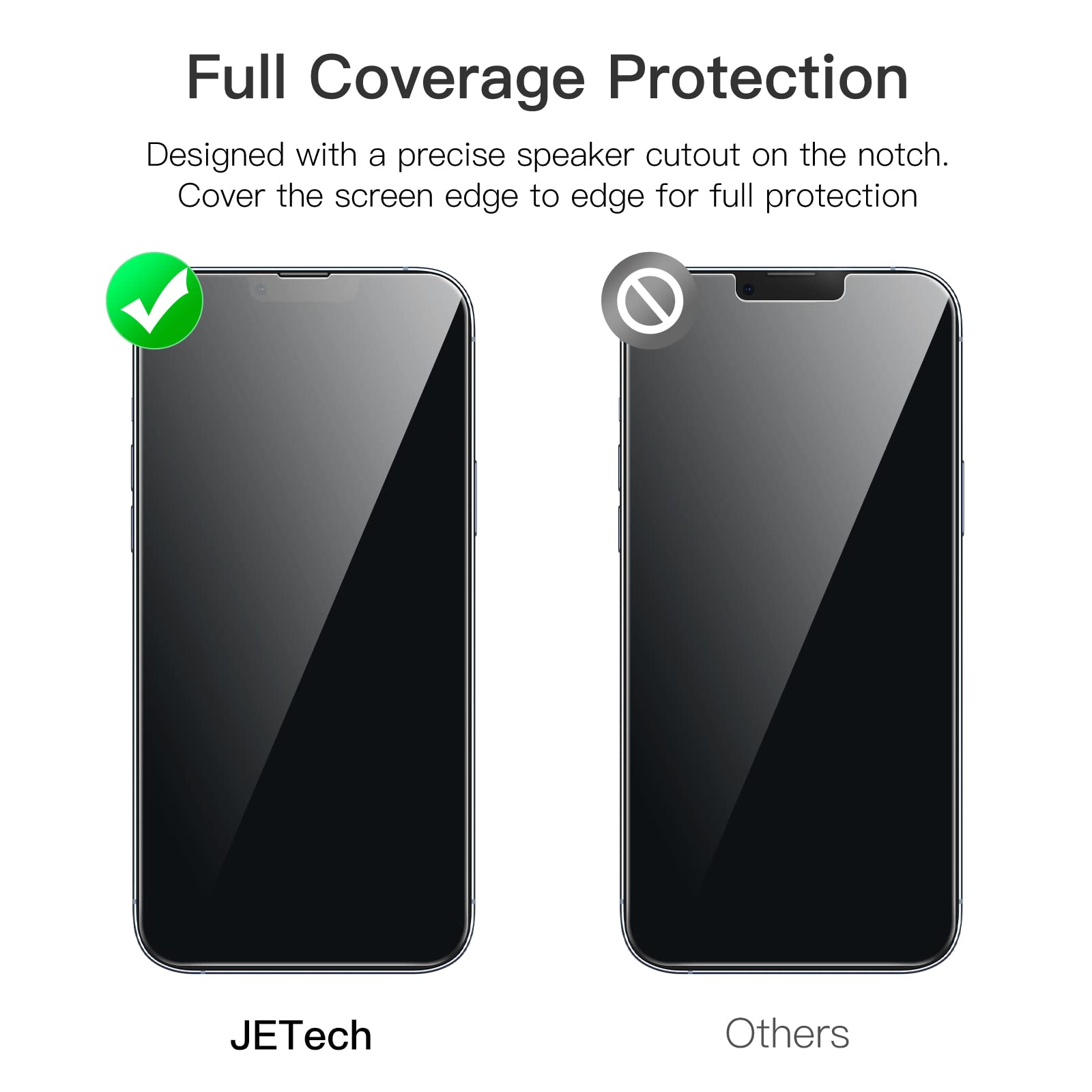 Foto 3 pulgar | Protector De Pantalla Jetech De Cobertura Total Para Iphone 13 Pro Max - Venta Internacional.