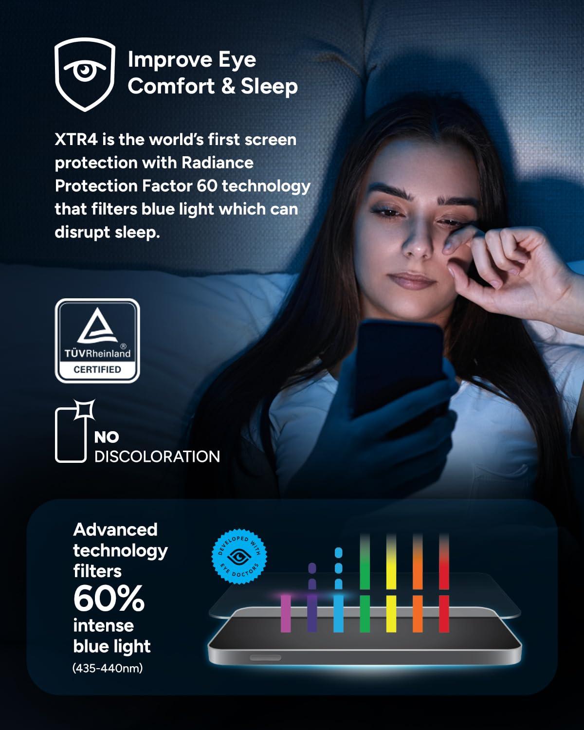 Foto 5 pulgar | Protector De Pantalla Zagg Xtr4 Para Iphone 16 Plus/15 Plus - Venta Internacional.