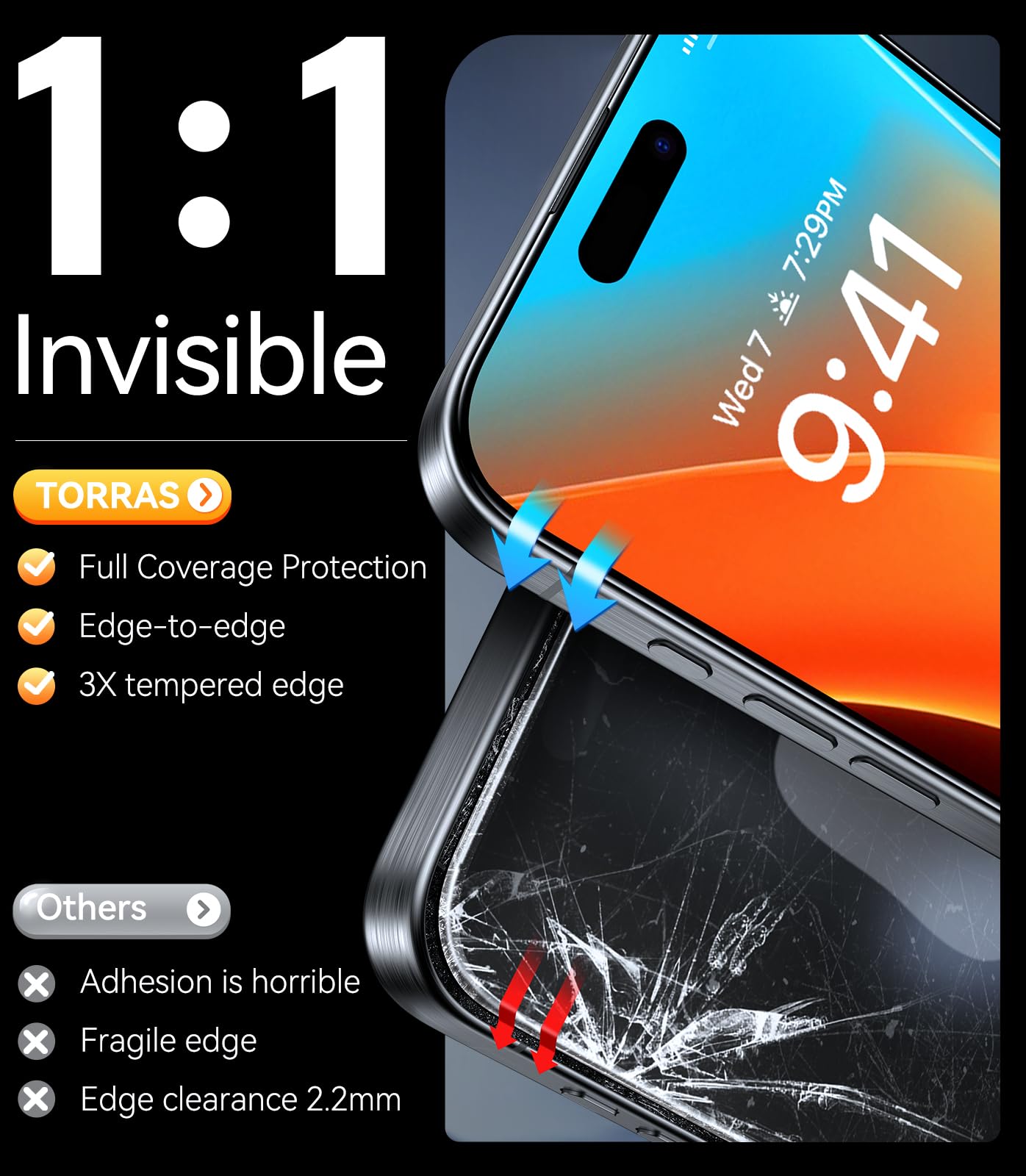 Foto 7 pulgar | Protector De Pantalla Torras Para Iphone 16, 12 Pies, 2 Paquetes - Venta Internacional.