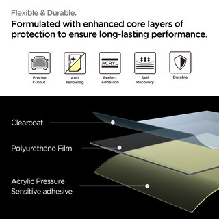 Foto 6 | Película Protectora De Pintura Spigen Platinumshield Para Tesla Model 3/y - Venta Internacional.