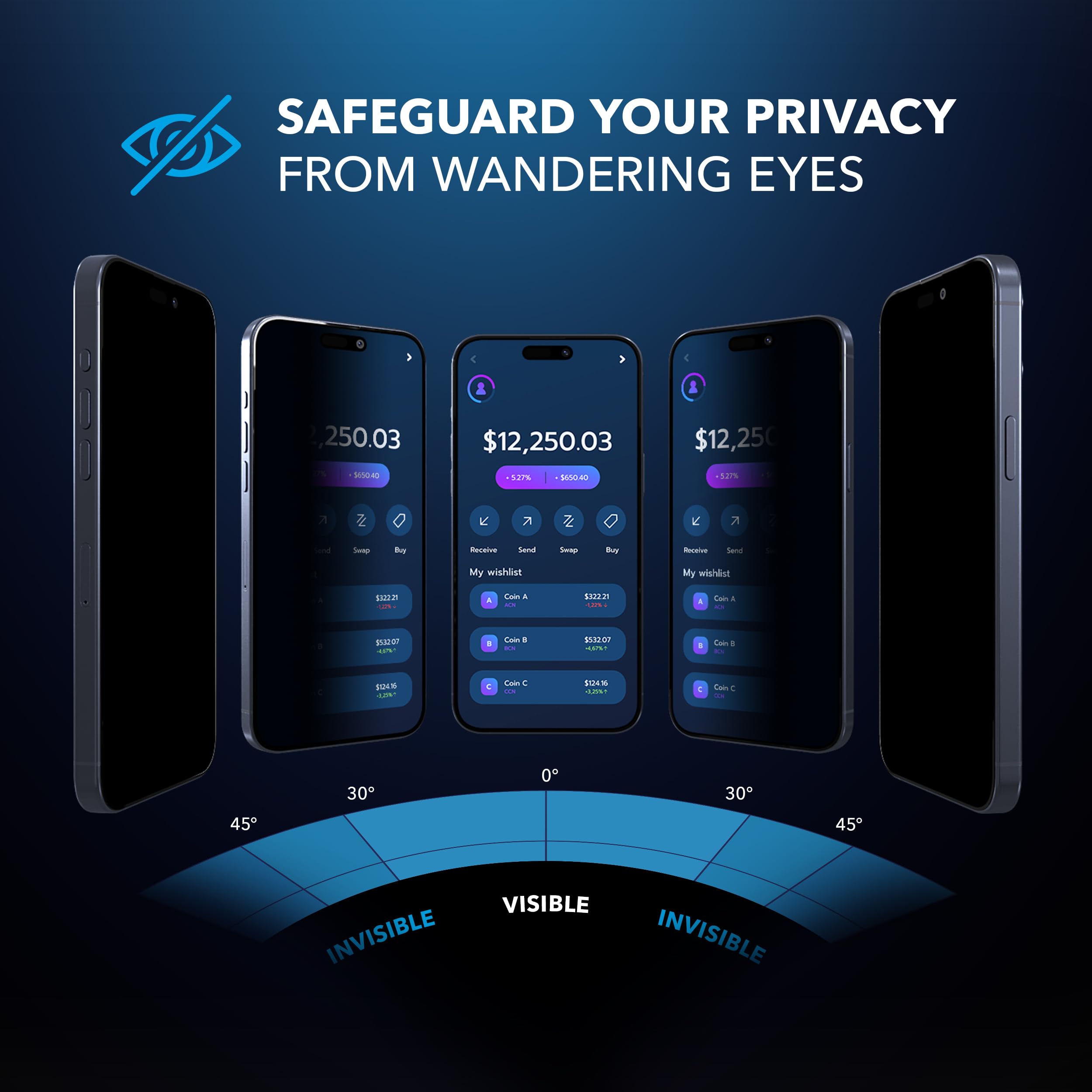 Foto 2 | Protector De Pantalla De Privacidad Deppa Para Iphone 15 Pro Max - Venta Internacional.