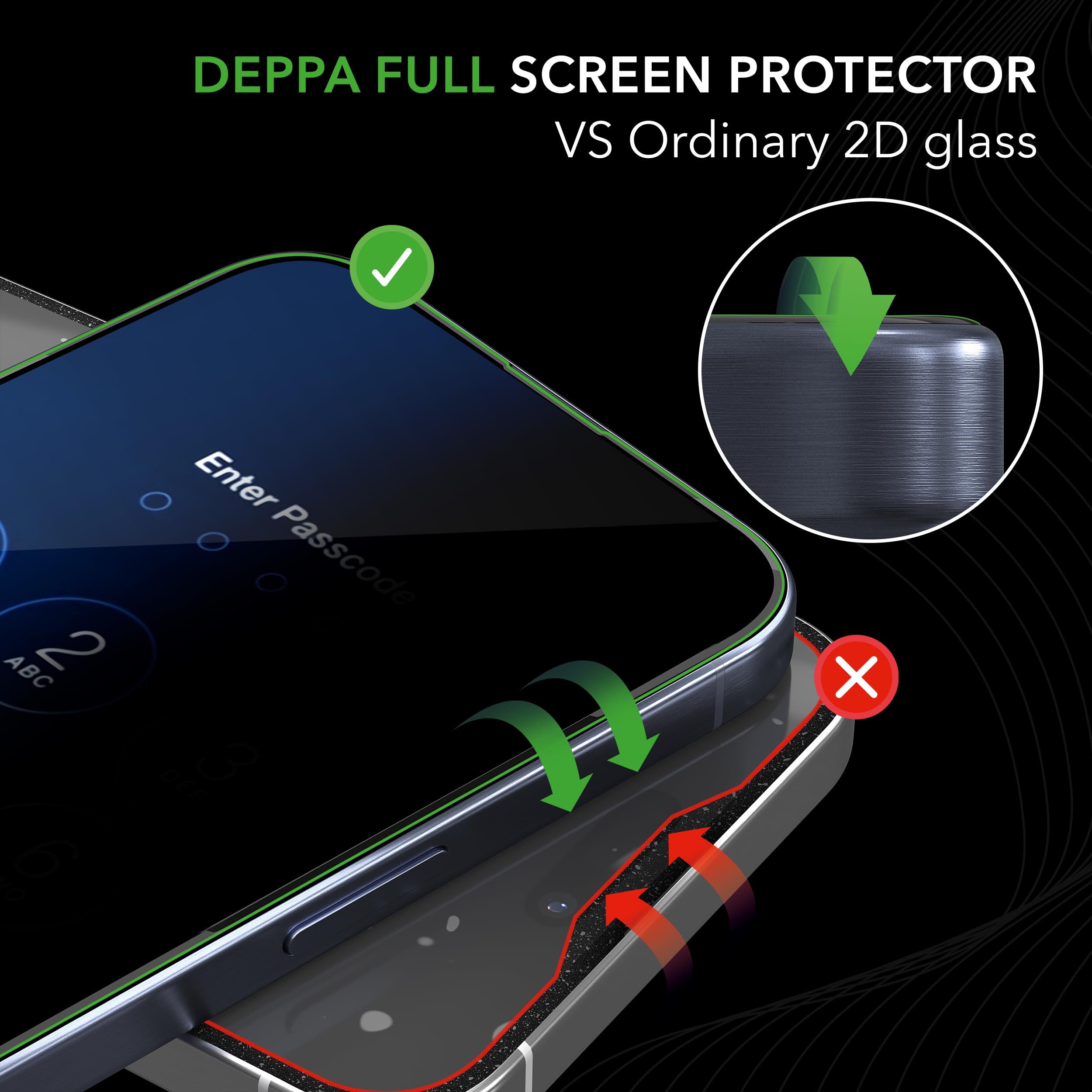 Foto 4 pulgar | Protector De Pantalla De Privacidad Deppa Para Iphone 15 Pro Max - Venta Internacional.