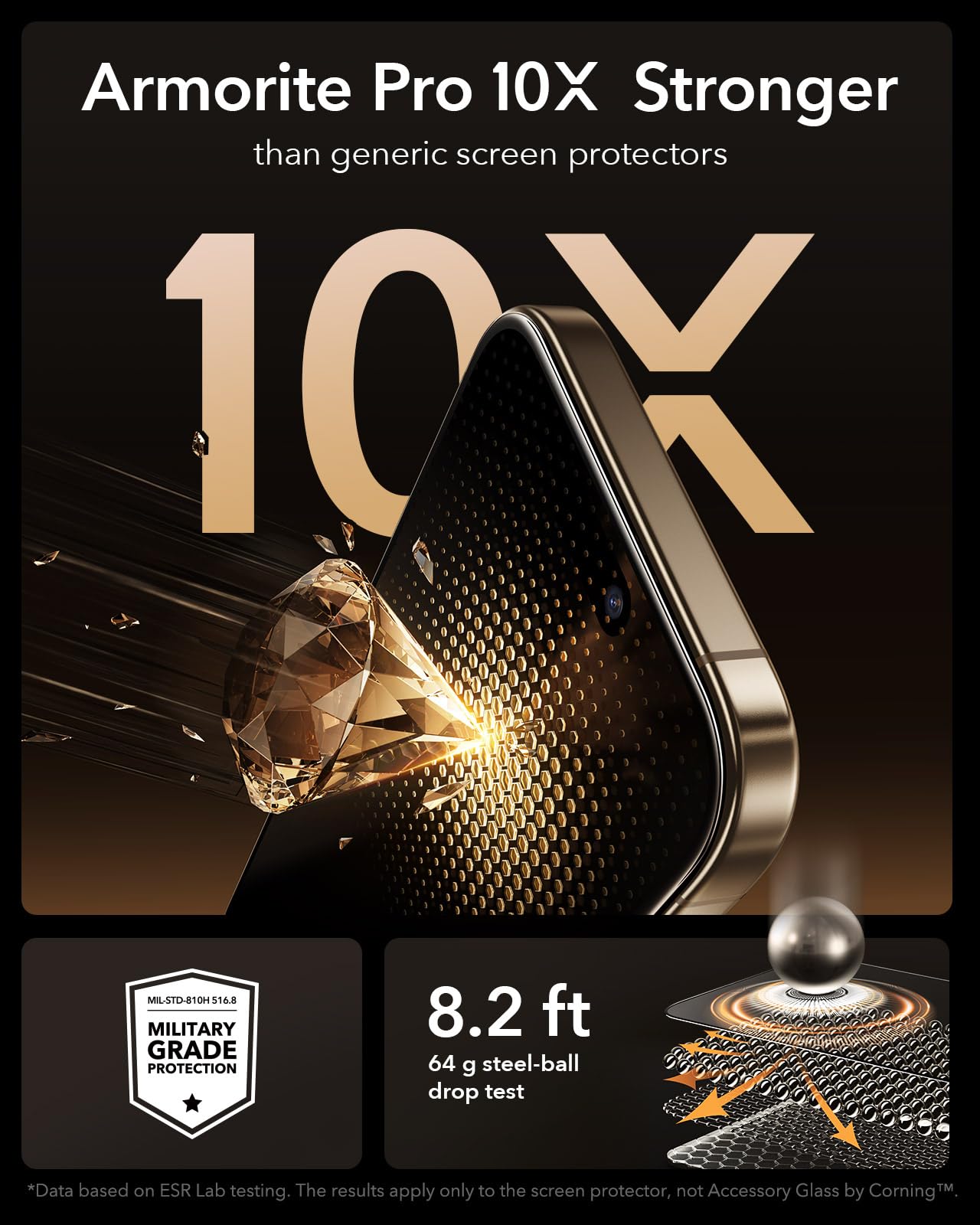 Foto 4 pulgar | Protector De Pantalla Esr Accessory Glass De Corning Para Iphone 16 Pro Max - Venta Internacional.