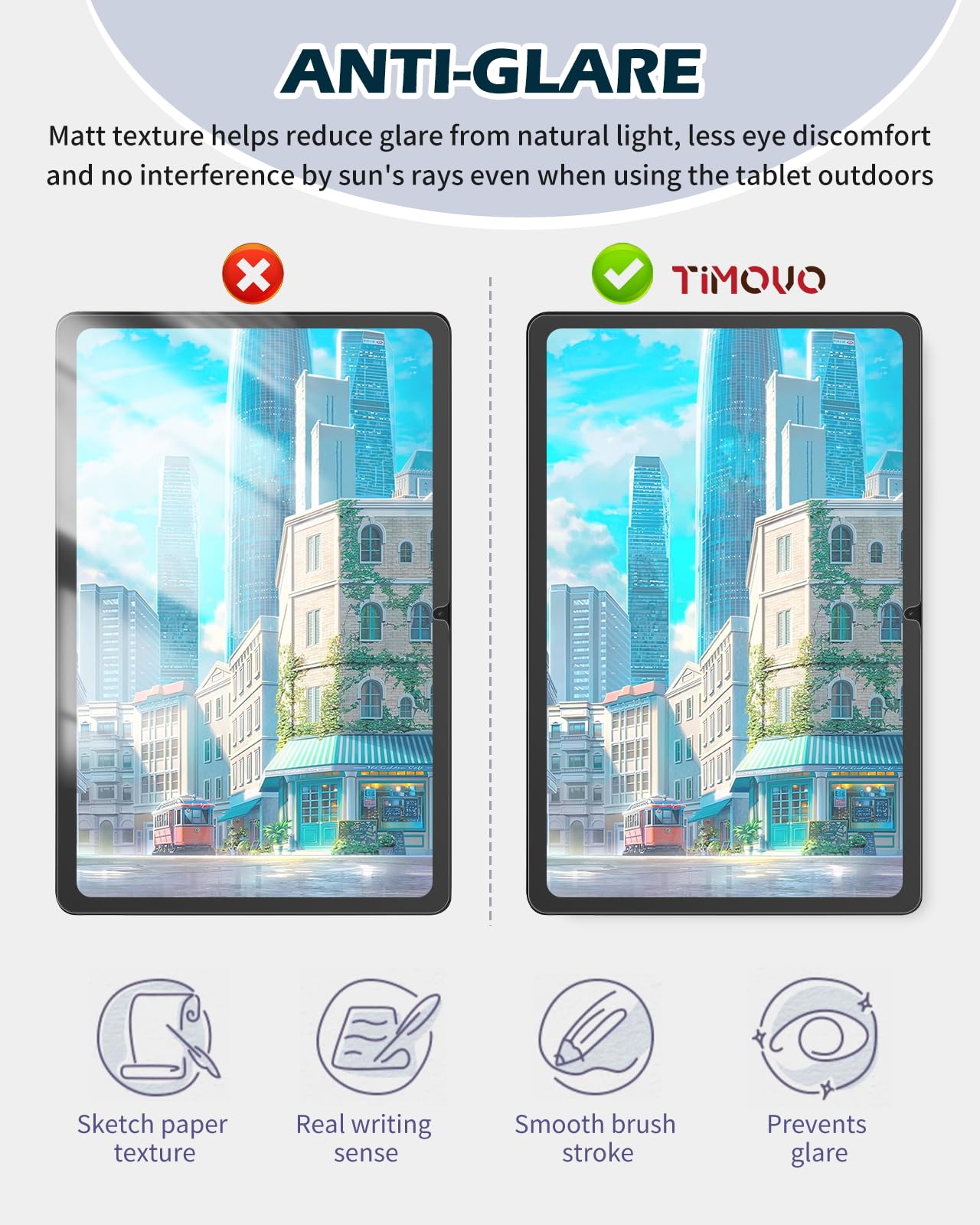 Foto 6 pulgar | Protector De Pantalla Timovo Paper Para Samsung Galaxy Tab A9+ 11 - Venta Internacional.
